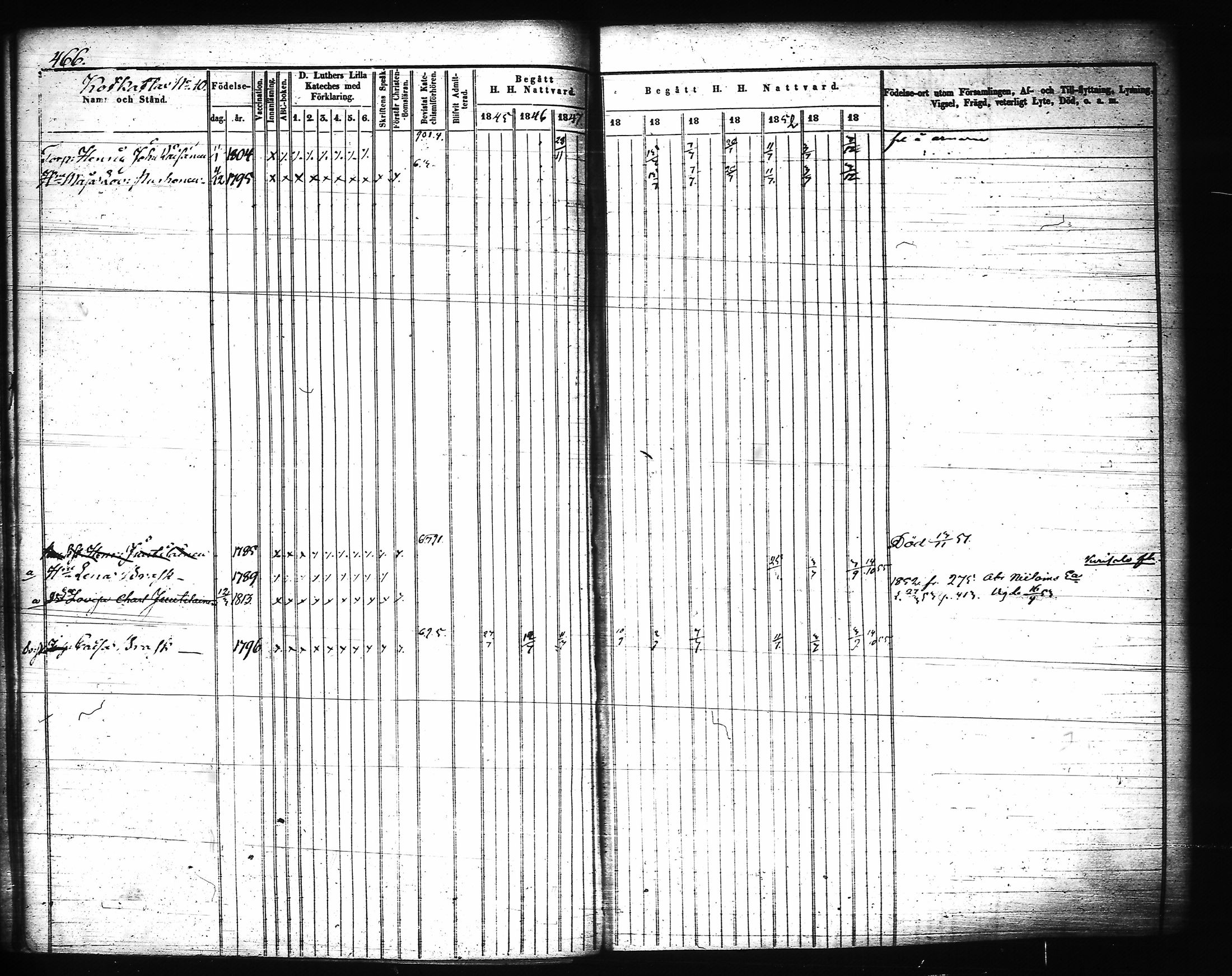 [ ../kirjat/Kirkonkirjat/joroinen/rippikirja_1845-1855_tk1673-1674/kuvat/87.jpg ]