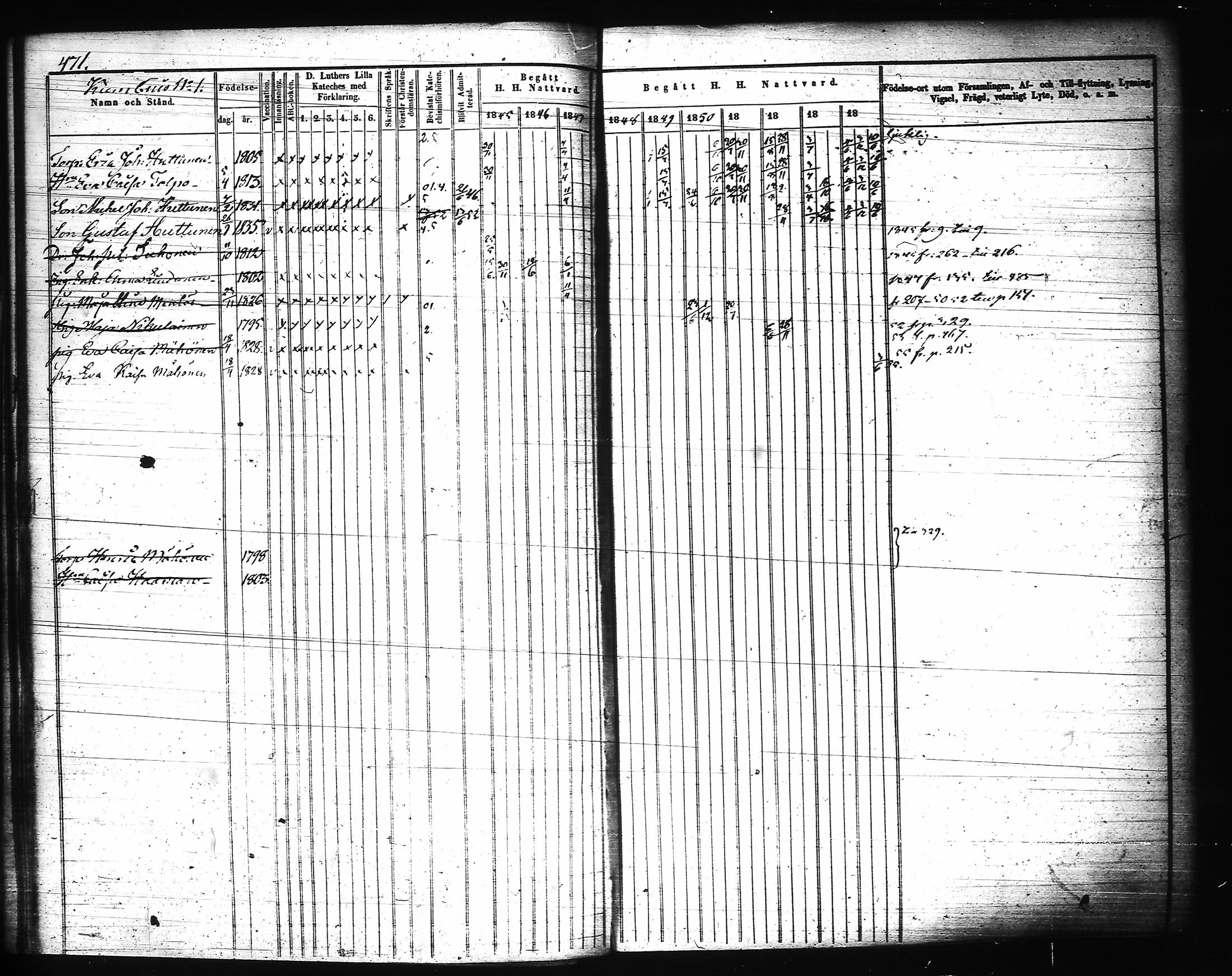 [ ../kirjat/Kirkonkirjat/joroinen/rippikirja_1845-1855_tk1673-1674/kuvat/92.jpg ]