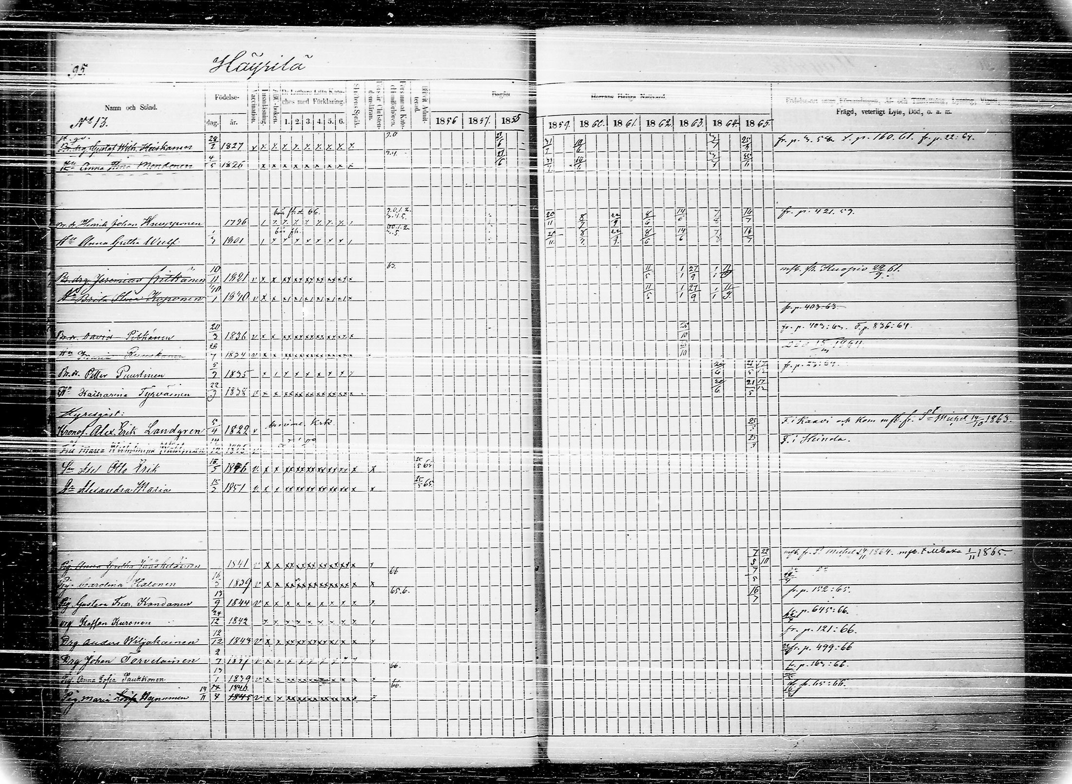 [ ../kirjat/Kirkonkirjat/joroinen/rippikirja_1856-1865_tk1674/kuvat/100.jpg ]
