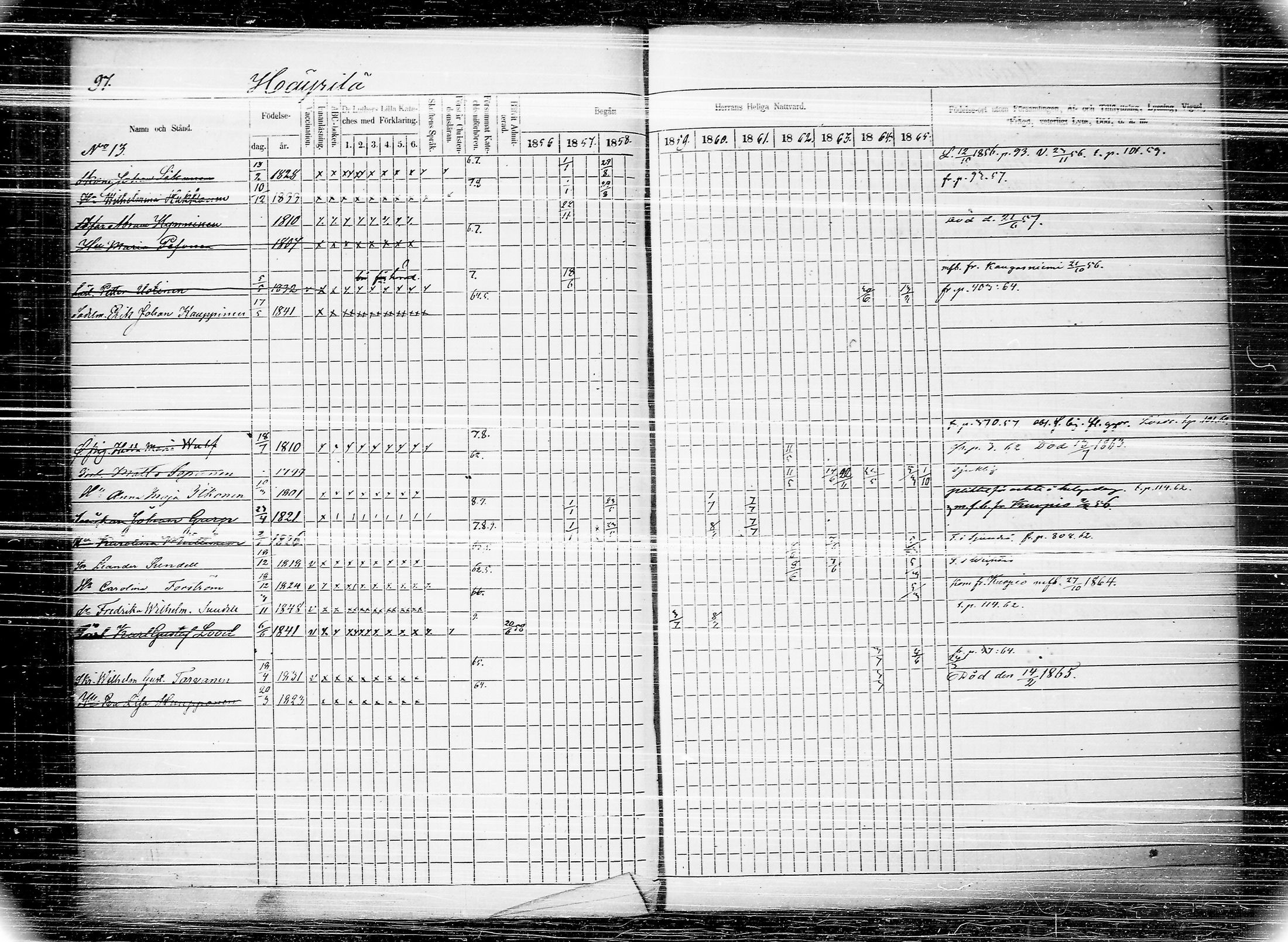 [ ../kirjat/Kirkonkirjat/joroinen/rippikirja_1856-1865_tk1674/kuvat/102.jpg ]