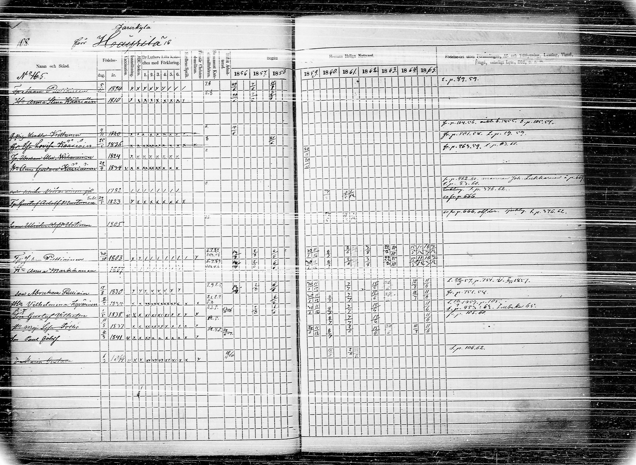 [ ../kirjat/Kirkonkirjat/joroinen/rippikirja_1856-1865_tk1674/kuvat/113.jpg ]