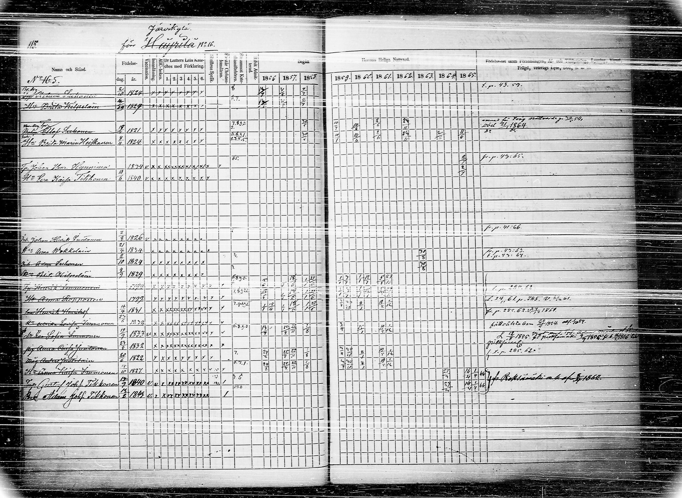 [ ../kirjat/Kirkonkirjat/joroinen/rippikirja_1856-1865_tk1674/kuvat/121.jpg ]