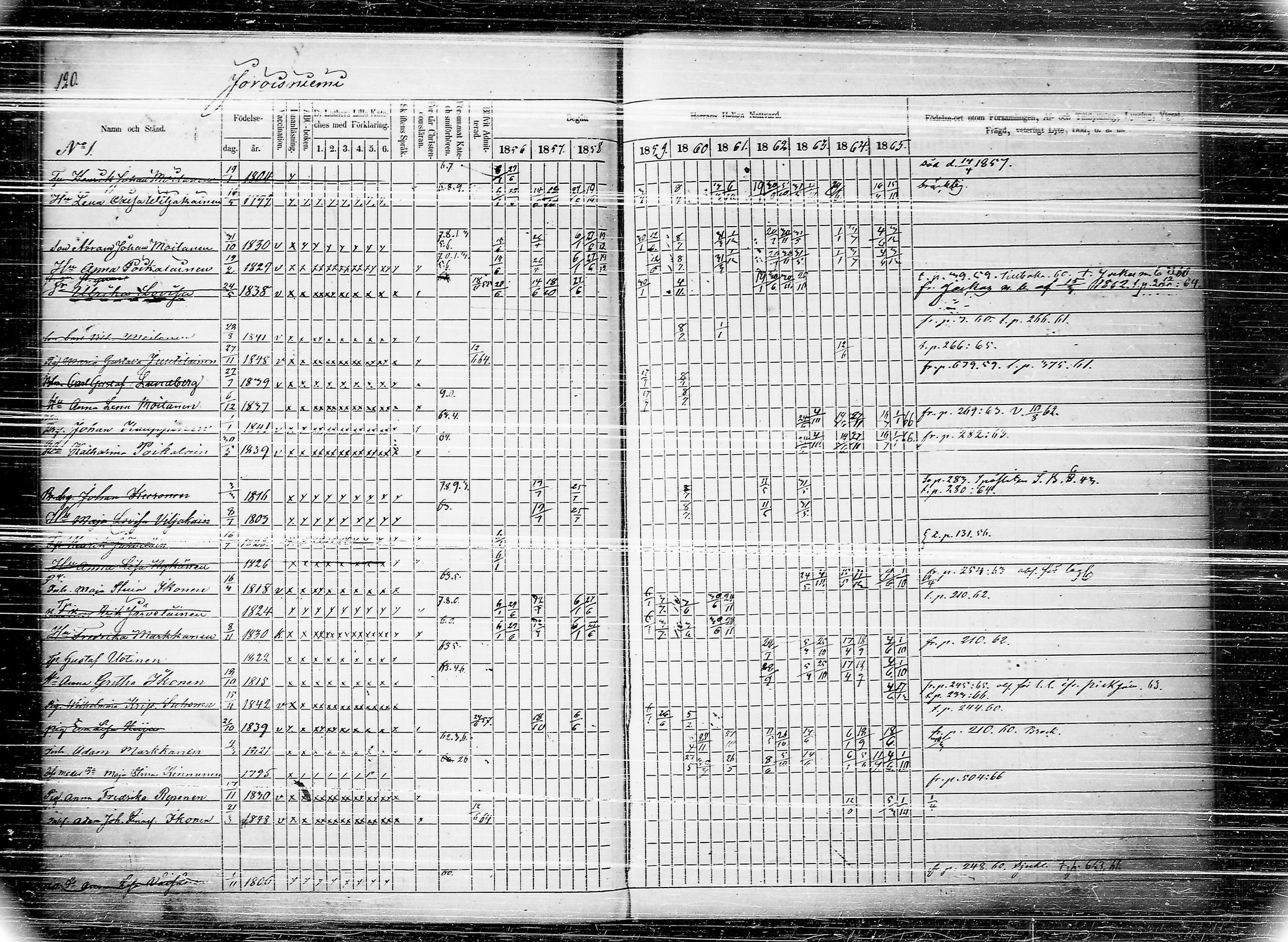 [ ../kirjat/Kirkonkirjat/joroinen/rippikirja_1856-1865_tk1674/kuvat/126.jpg ]