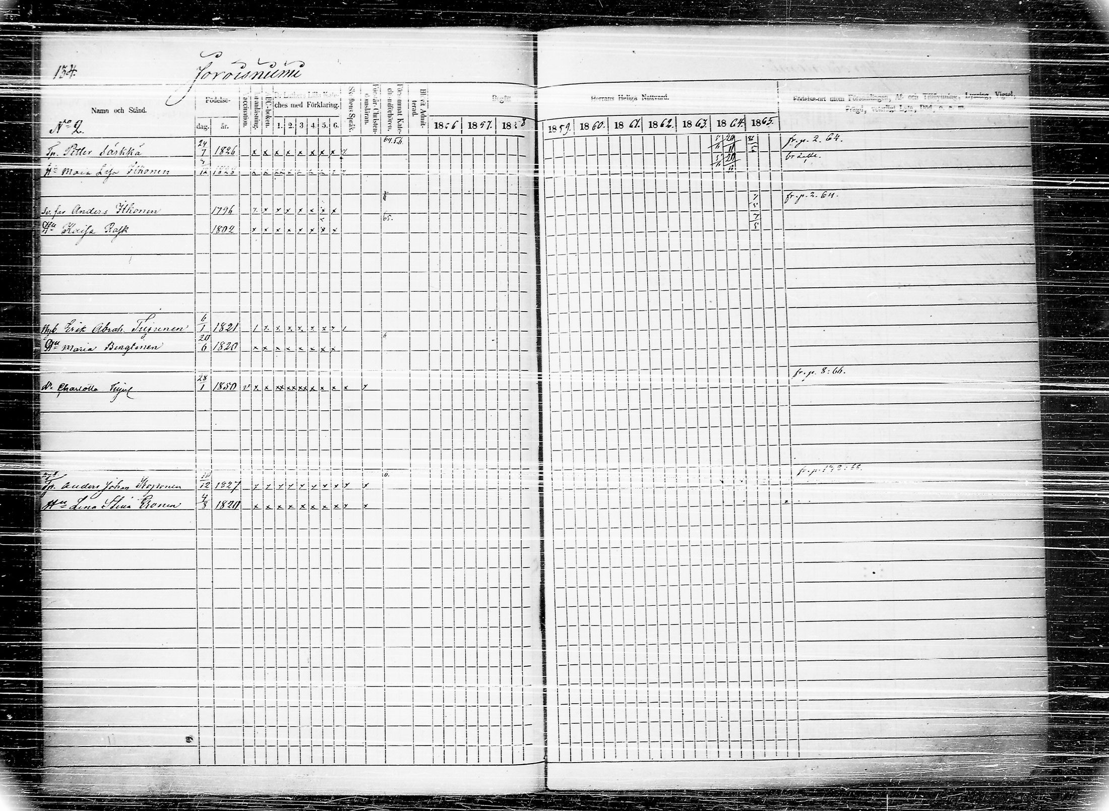 [ ../kirjat/Kirkonkirjat/joroinen/rippikirja_1856-1865_tk1674/kuvat/140.jpg ]