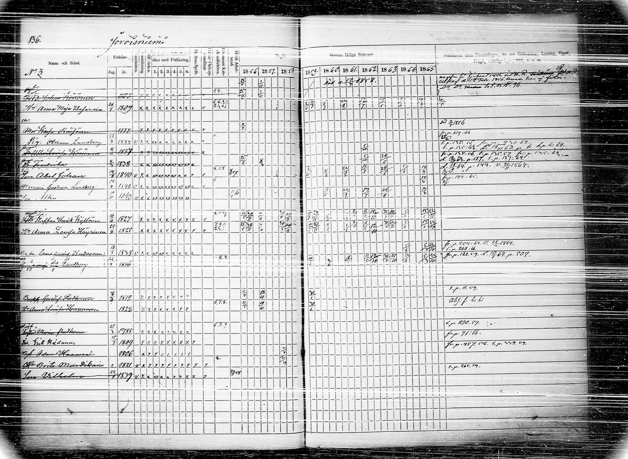 [ ../kirjat/Kirkonkirjat/joroinen/rippikirja_1856-1865_tk1674/kuvat/142.jpg ]