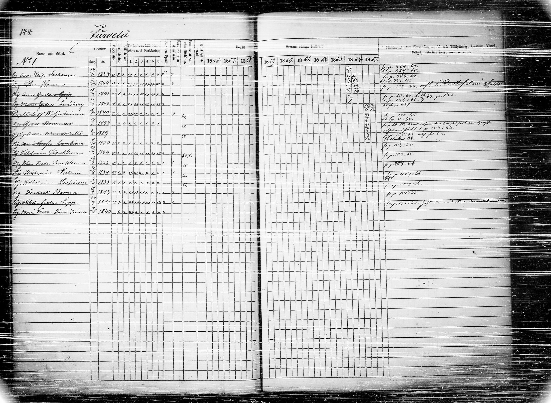 [ ../kirjat/Kirkonkirjat/joroinen/rippikirja_1856-1865_tk1674/kuvat/150.jpg ]
