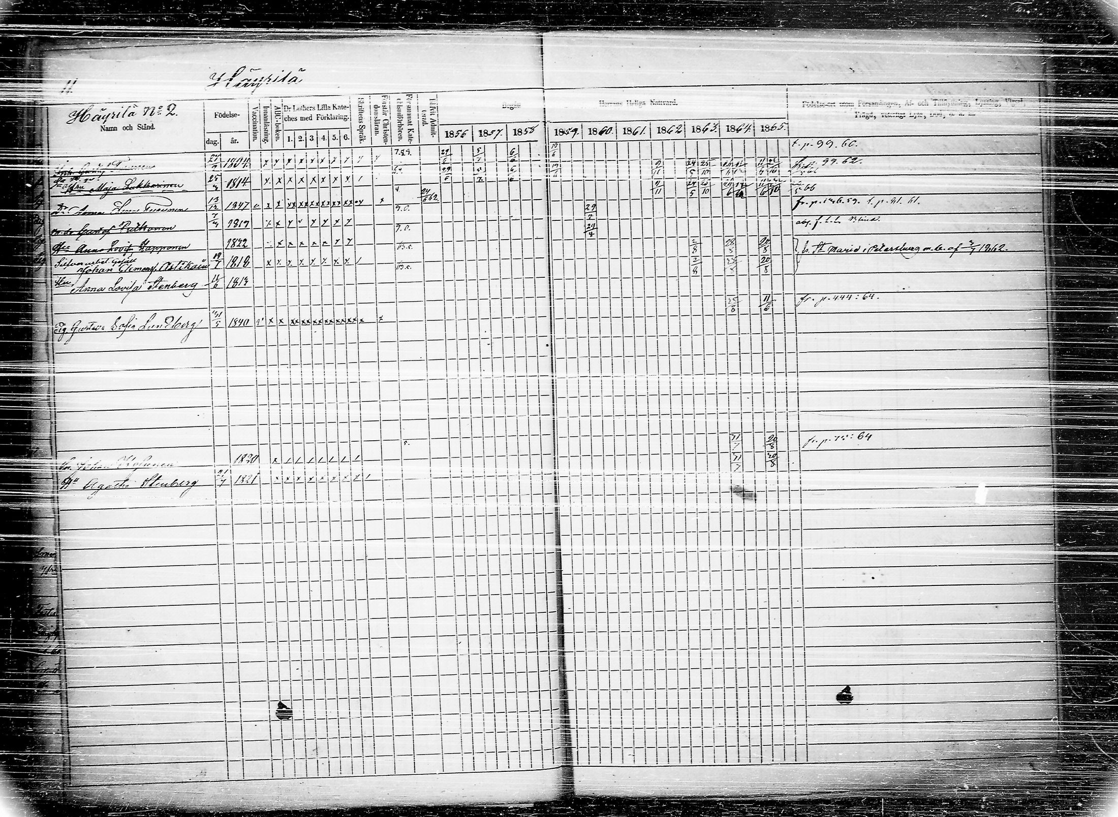 [ ../kirjat/Kirkonkirjat/joroinen/rippikirja_1856-1865_tk1674/kuvat/16.jpg ]