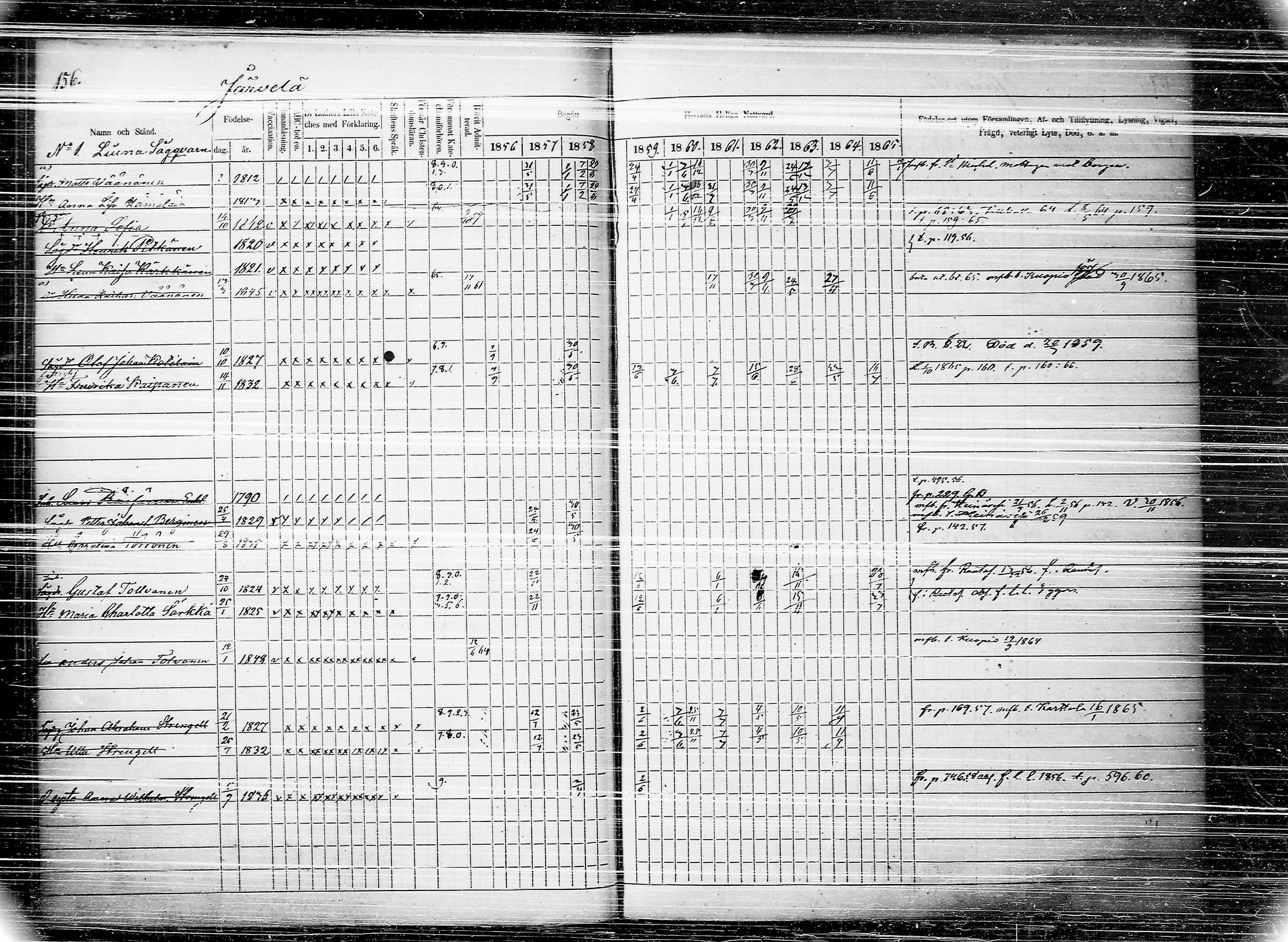 [ ../kirjat/Kirkonkirjat/joroinen/rippikirja_1856-1865_tk1674/kuvat/162.jpg ]