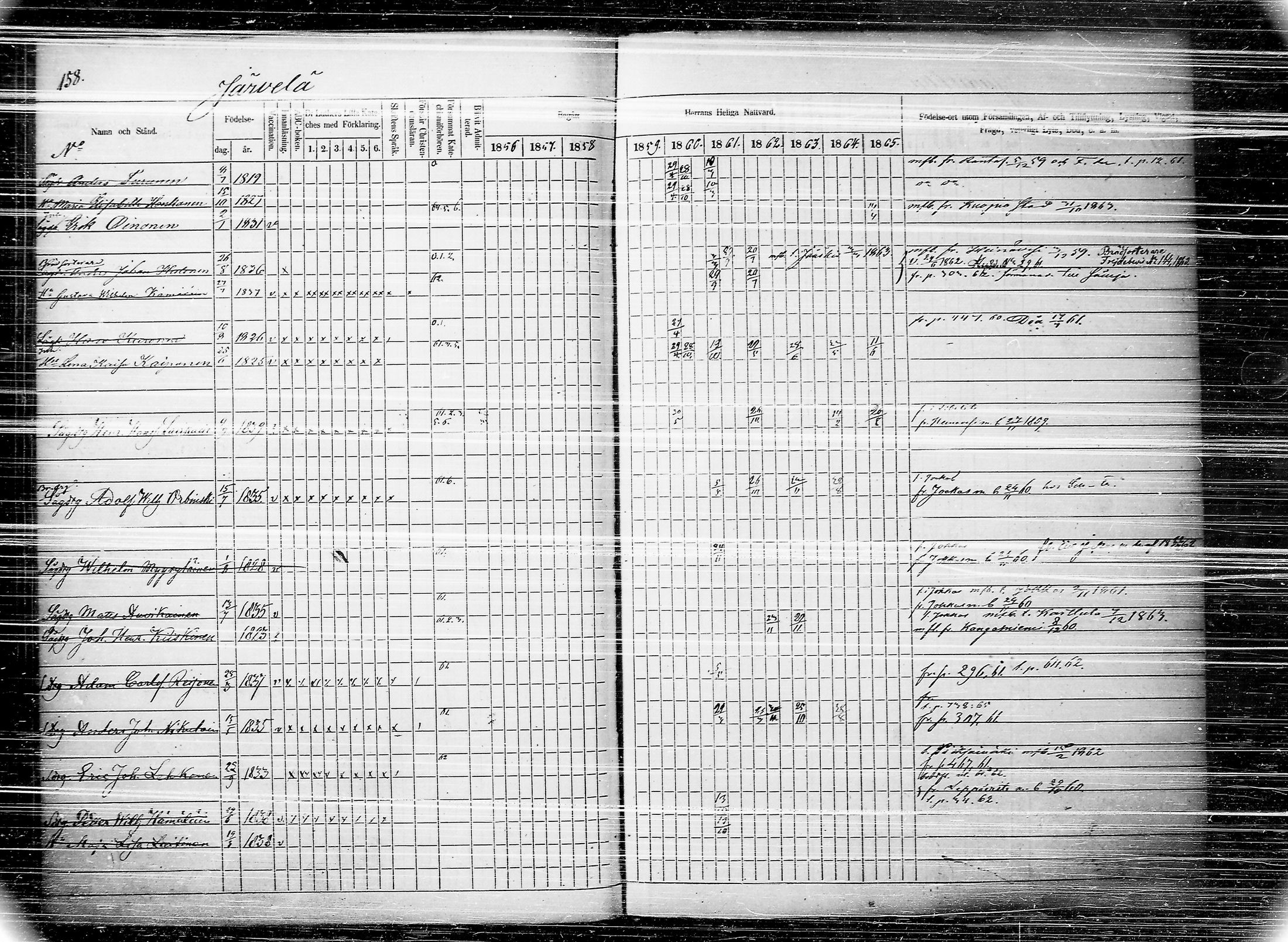 [ ../kirjat/Kirkonkirjat/joroinen/rippikirja_1856-1865_tk1674/kuvat/164.jpg ]