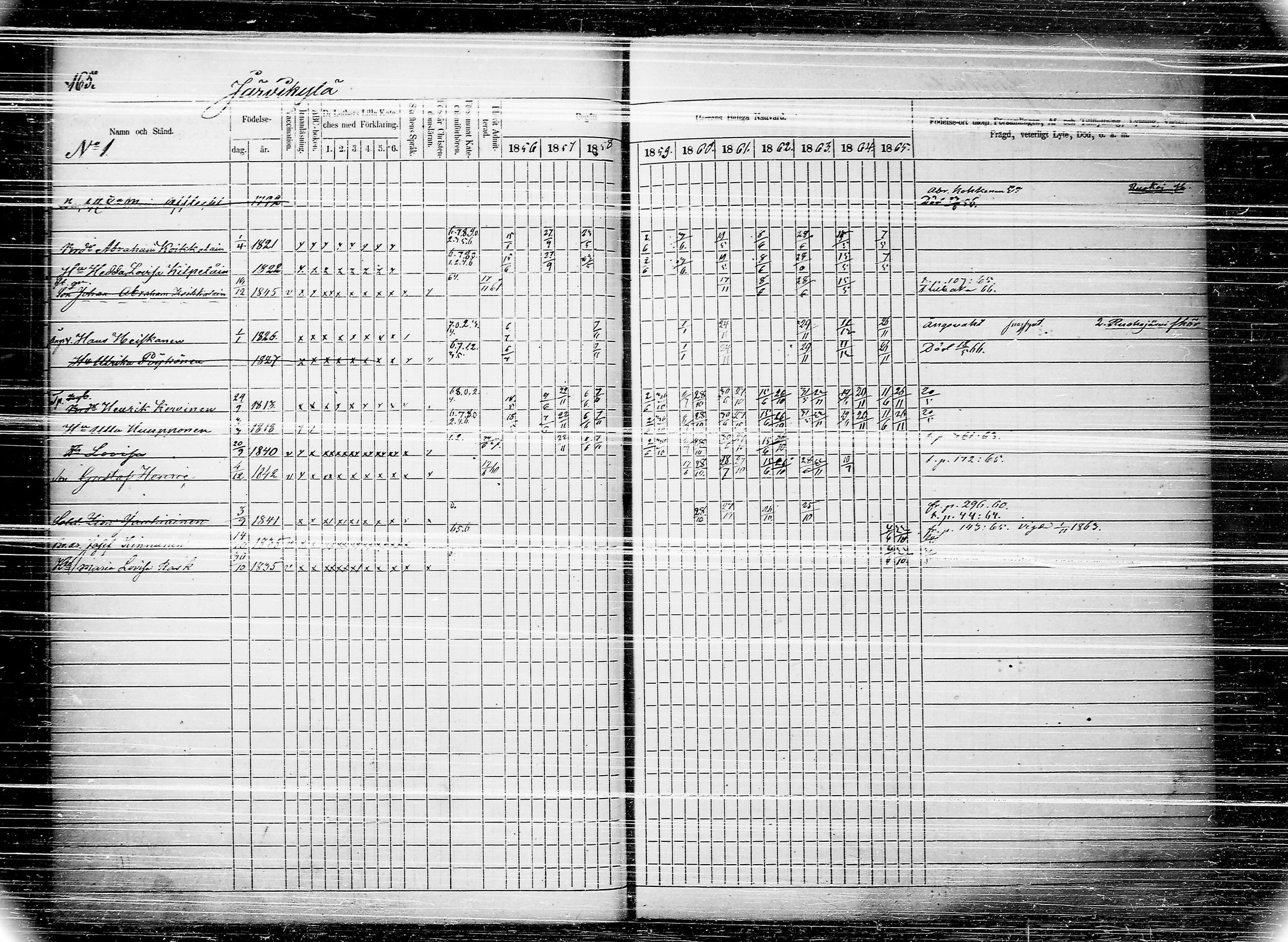 [ ../kirjat/Kirkonkirjat/joroinen/rippikirja_1856-1865_tk1674/kuvat/171.jpg ]