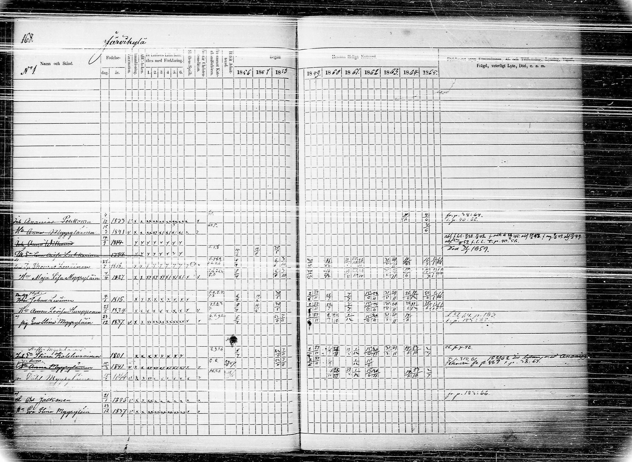 [ ../kirjat/Kirkonkirjat/joroinen/rippikirja_1856-1865_tk1674/kuvat/174.jpg ]
