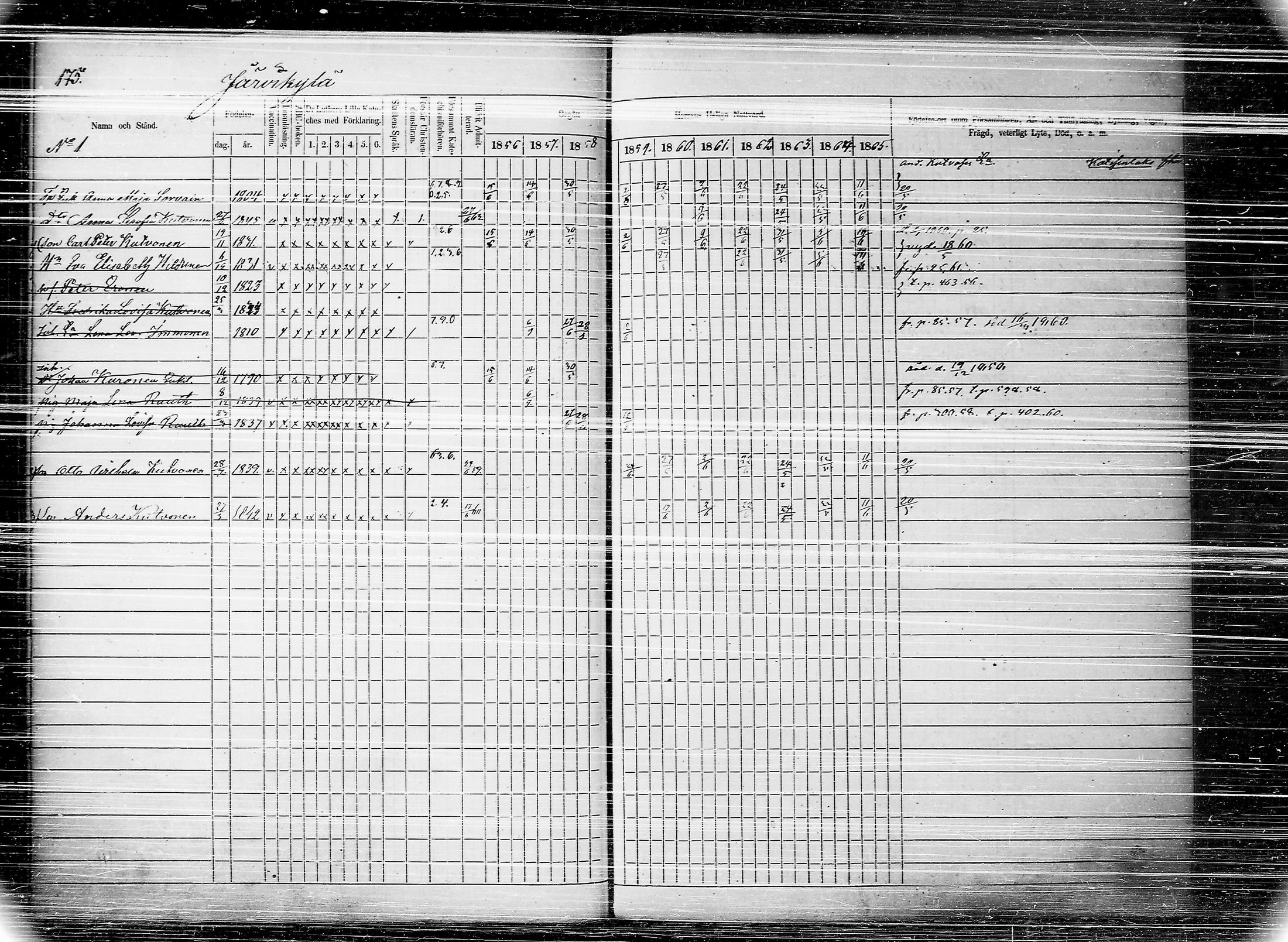 [ ../kirjat/Kirkonkirjat/joroinen/rippikirja_1856-1865_tk1674/kuvat/181.jpg ]