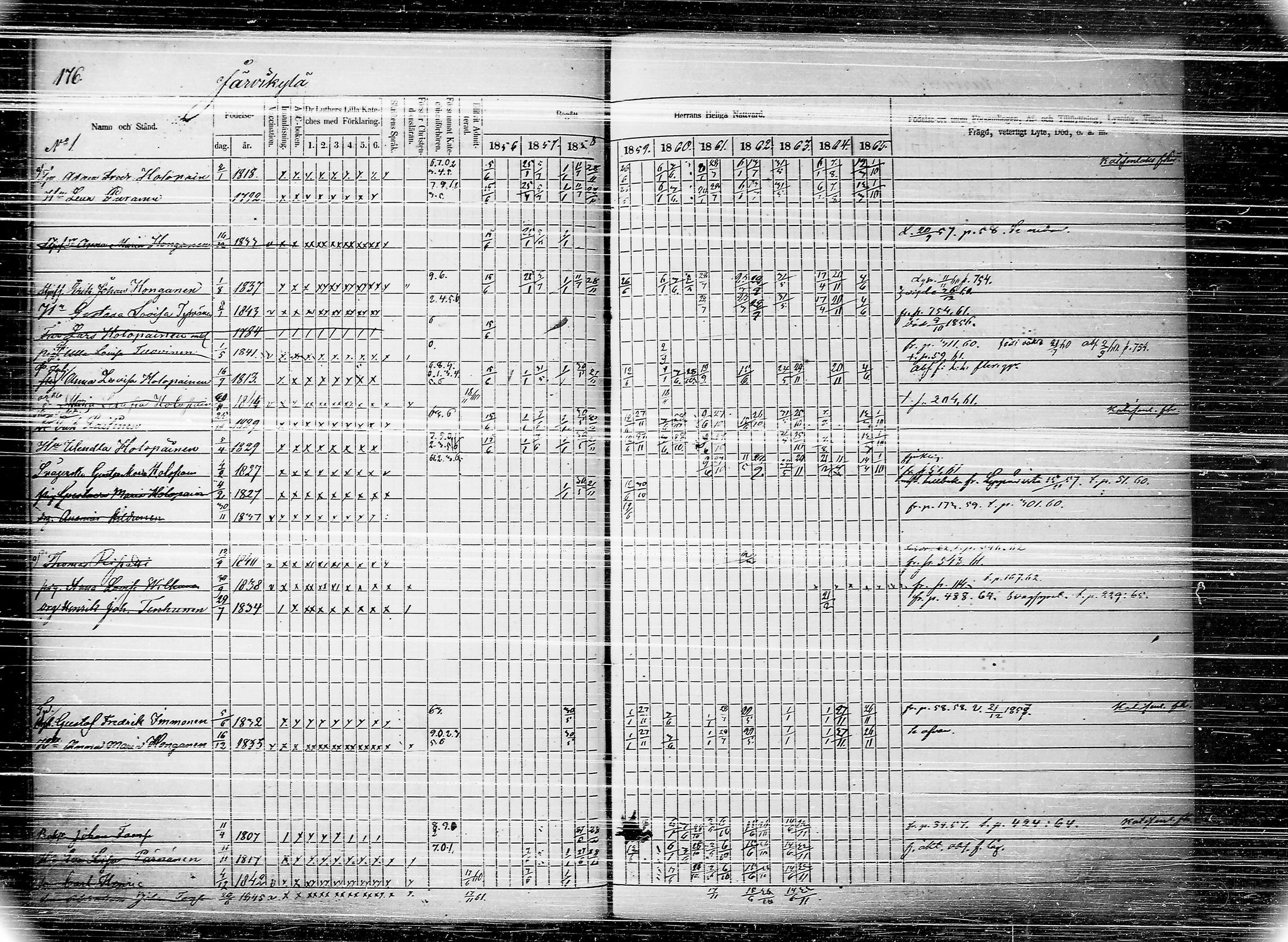 [ ../kirjat/Kirkonkirjat/joroinen/rippikirja_1856-1865_tk1674/kuvat/182.jpg ]