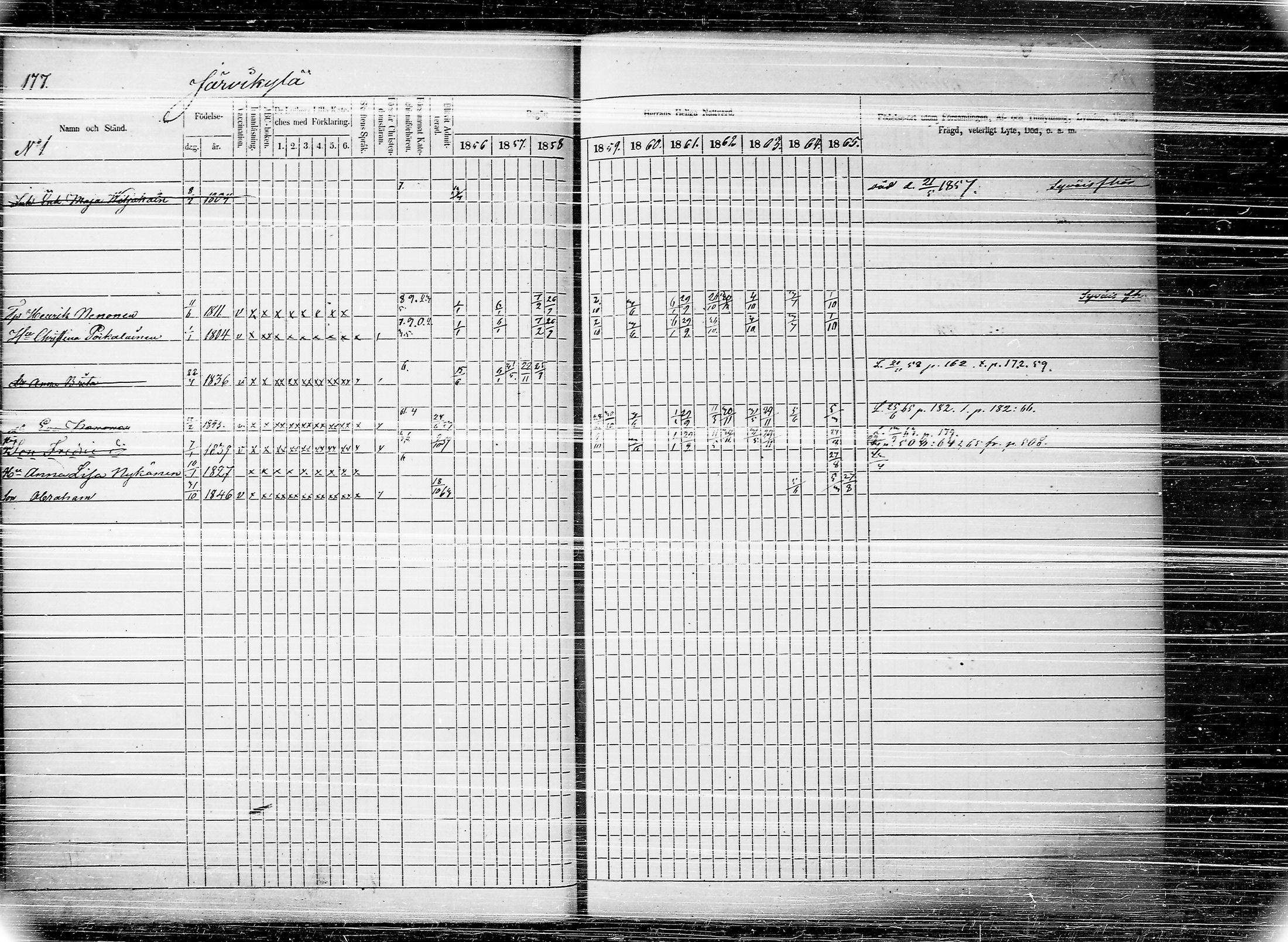 [ ../kirjat/Kirkonkirjat/joroinen/rippikirja_1856-1865_tk1674/kuvat/183.jpg ]