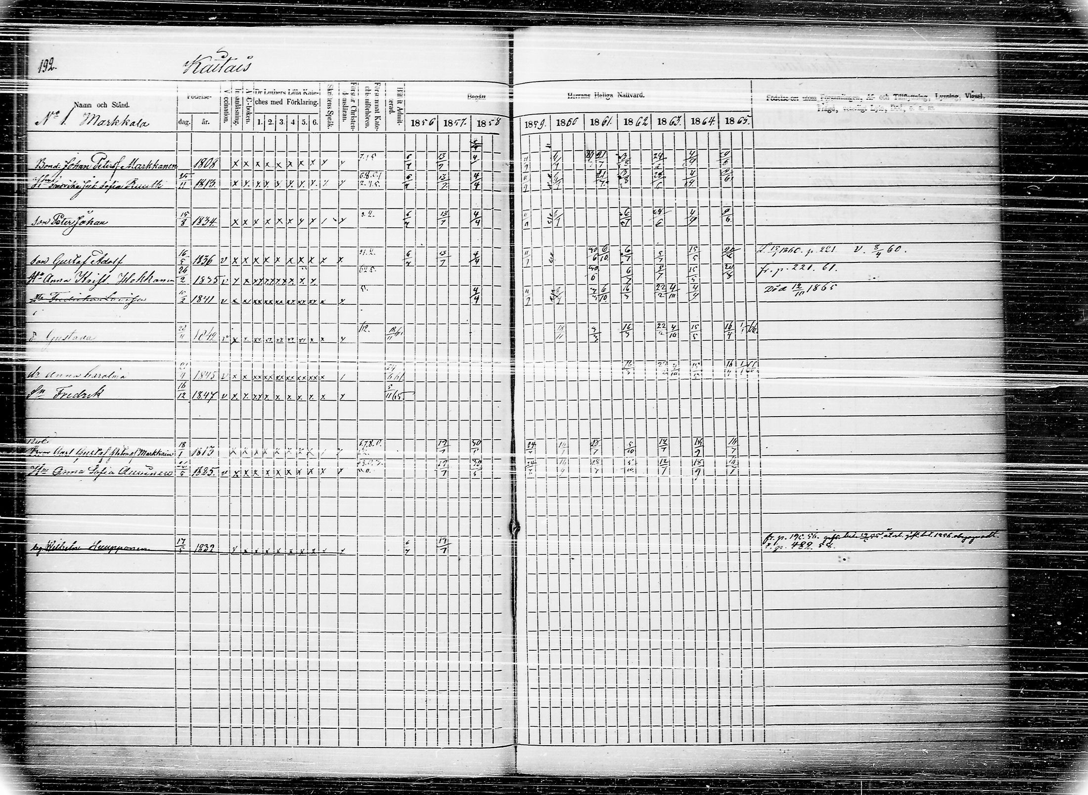 [ ../kirjat/Kirkonkirjat/joroinen/rippikirja_1856-1865_tk1674/kuvat/197.jpg ]