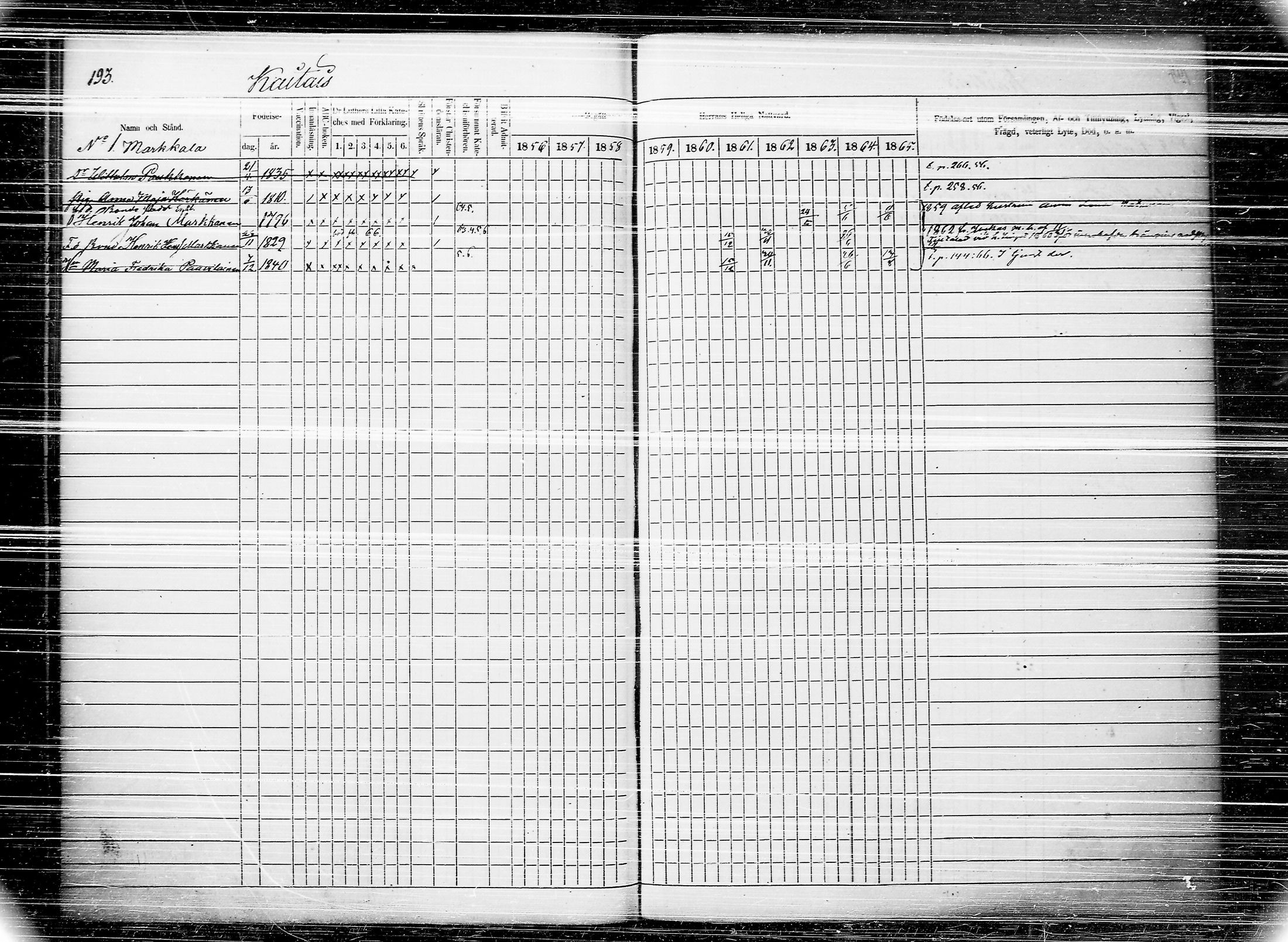 [ ../kirjat/Kirkonkirjat/joroinen/rippikirja_1856-1865_tk1674/kuvat/198.jpg ]