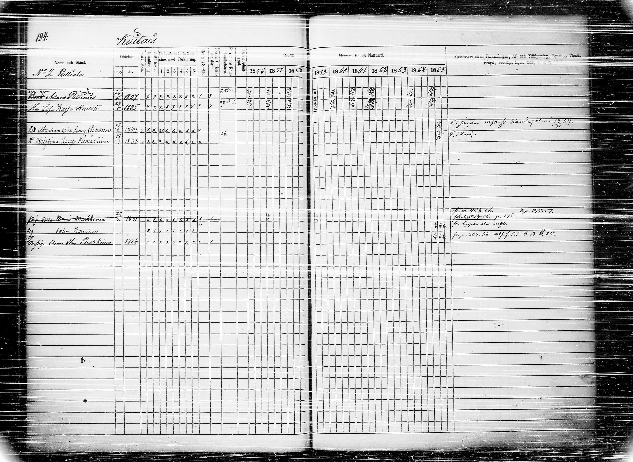 [ ../kirjat/Kirkonkirjat/joroinen/rippikirja_1856-1865_tk1674/kuvat/199.jpg ]