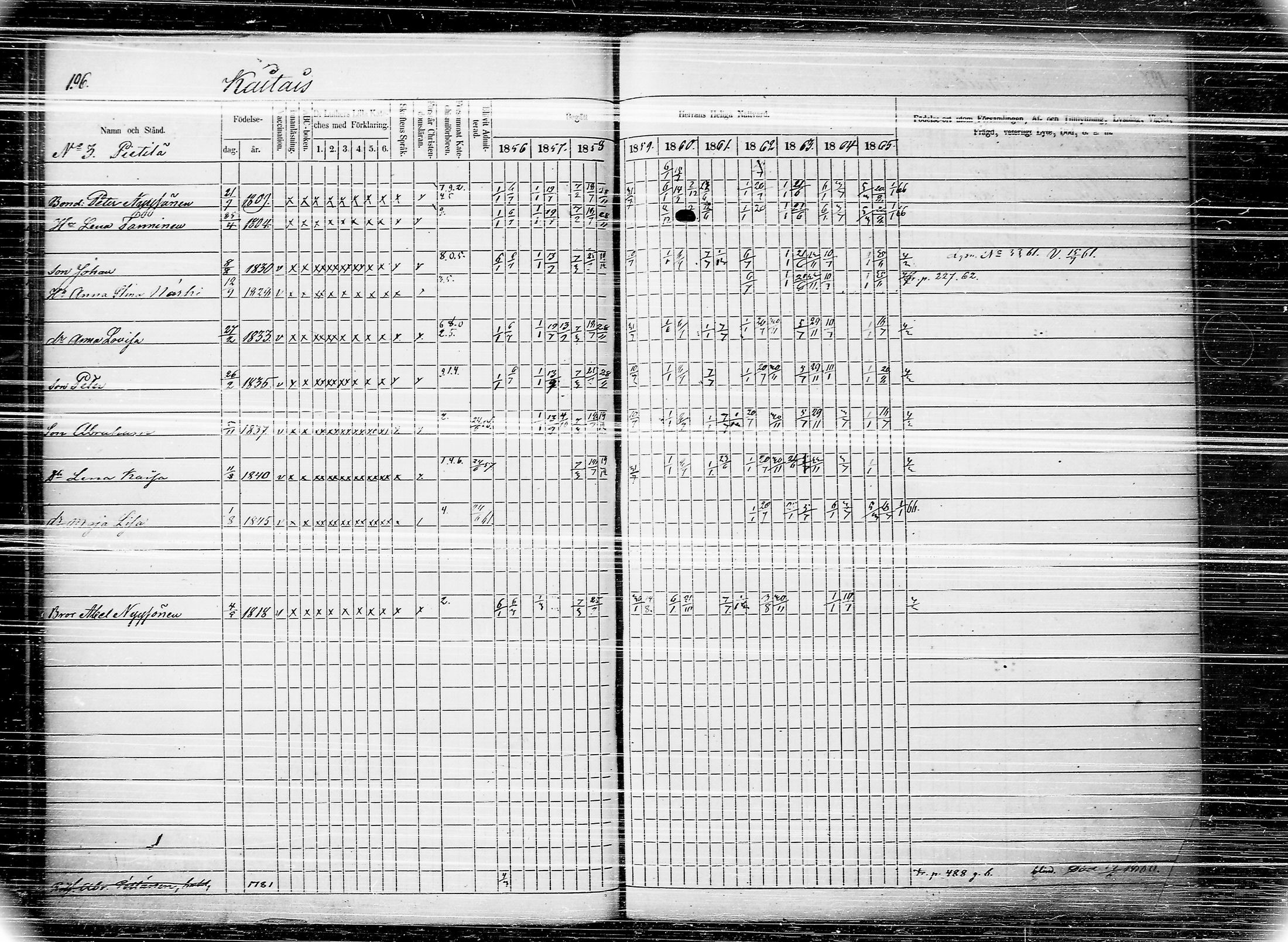 [ ../kirjat/Kirkonkirjat/joroinen/rippikirja_1856-1865_tk1674/kuvat/201.jpg ]