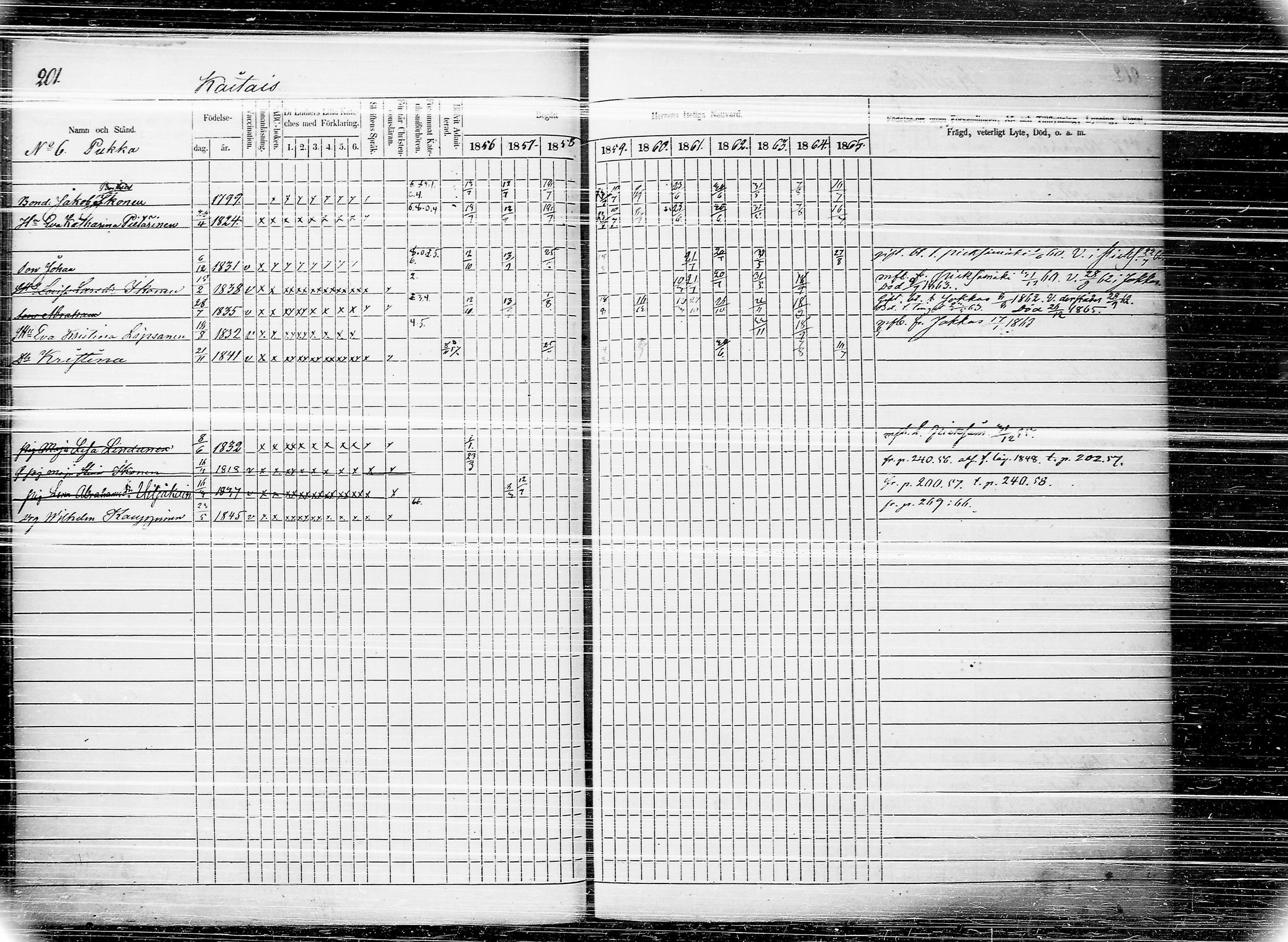 [ ../kirjat/Kirkonkirjat/joroinen/rippikirja_1856-1865_tk1674/kuvat/206.jpg ]