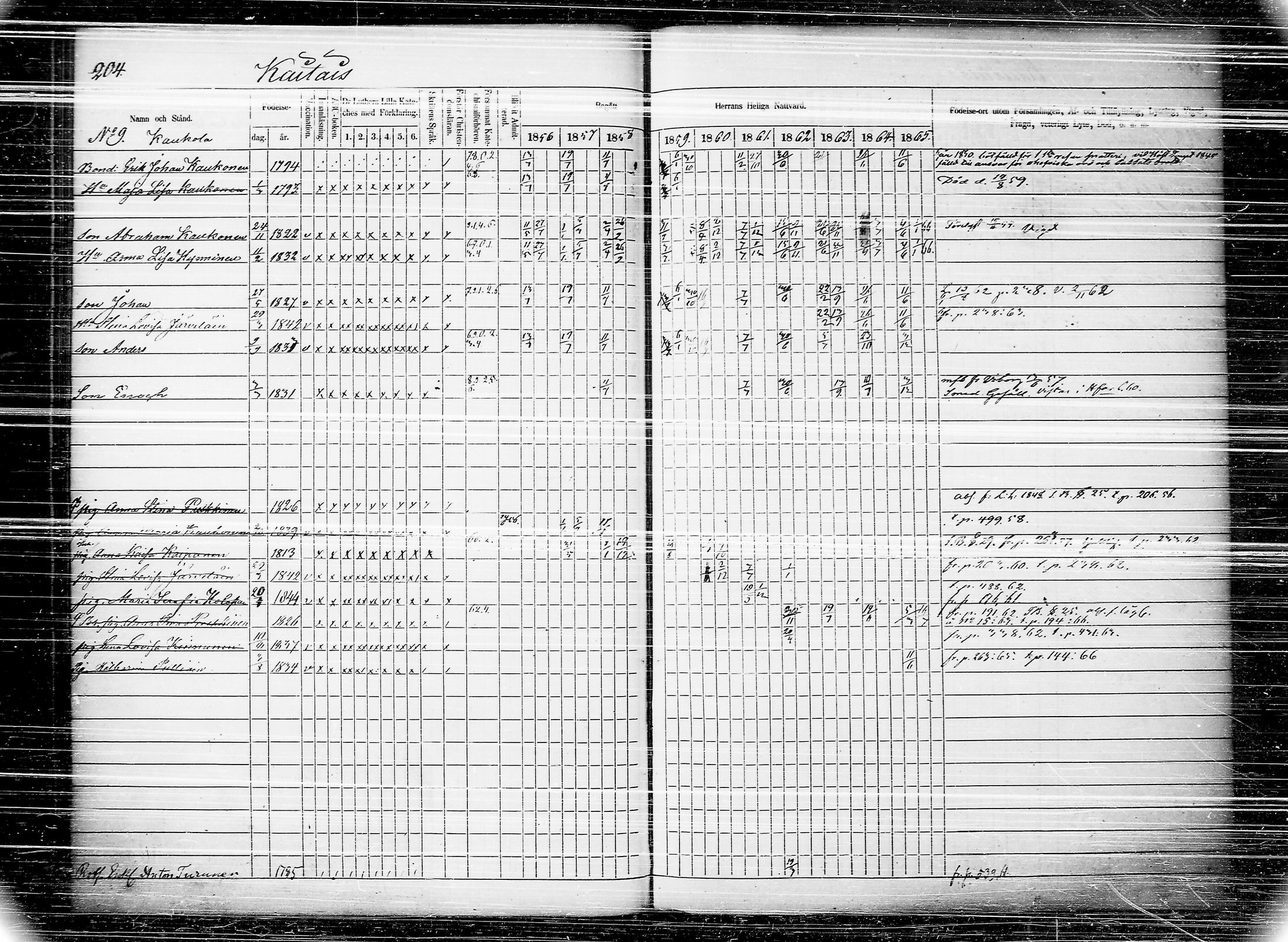 [ ../kirjat/Kirkonkirjat/joroinen/rippikirja_1856-1865_tk1674/kuvat/209.jpg ]
