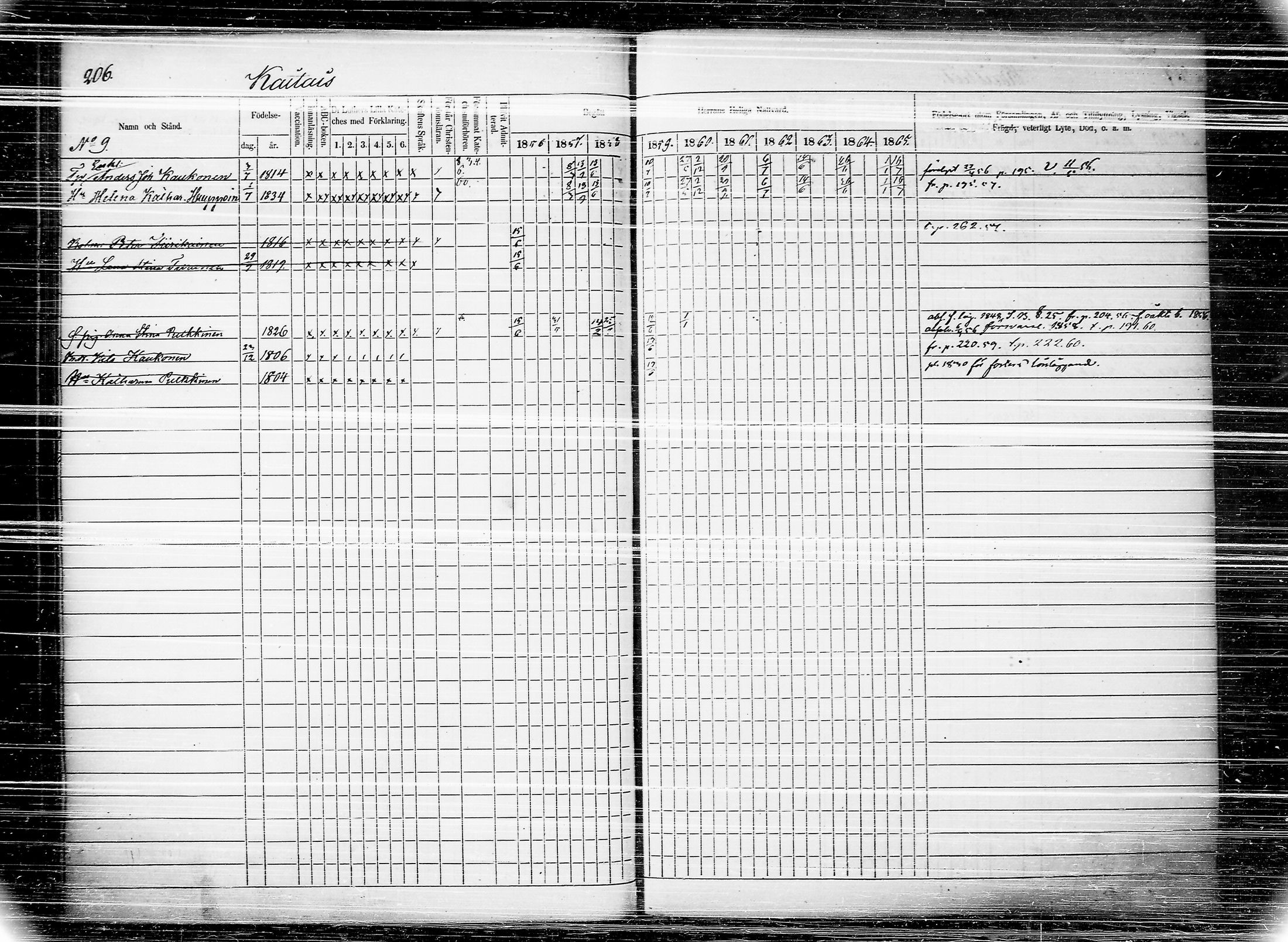 [ ../kirjat/Kirkonkirjat/joroinen/rippikirja_1856-1865_tk1674/kuvat/211.jpg ]