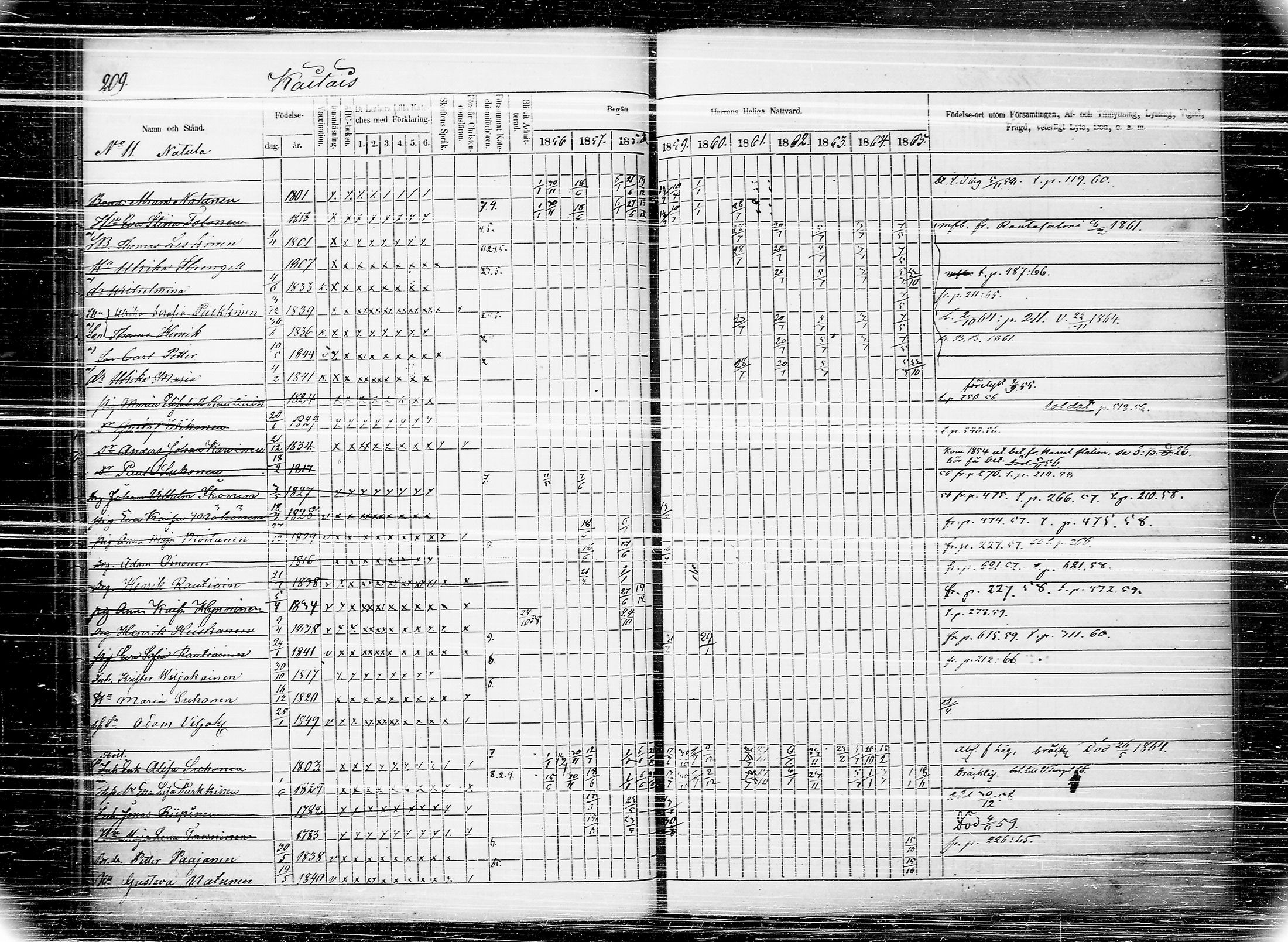 [ ../kirjat/Kirkonkirjat/joroinen/rippikirja_1856-1865_tk1674/kuvat/215.jpg ]