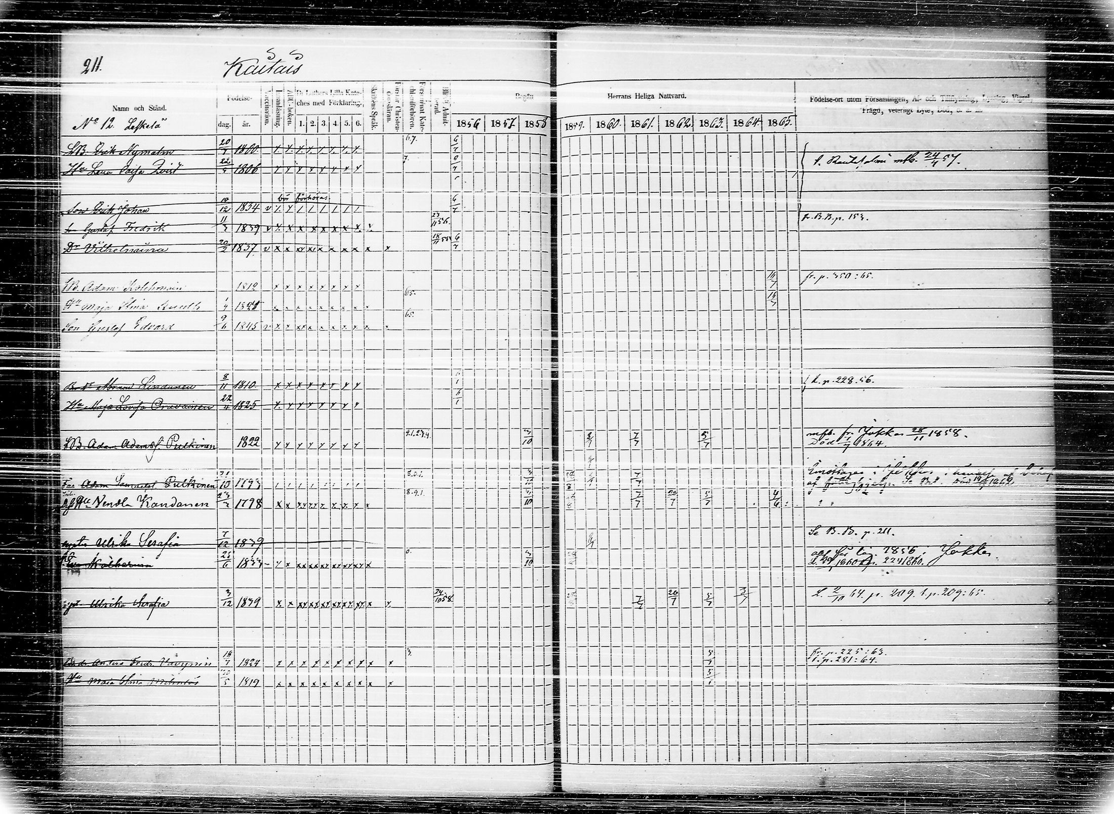 [ ../kirjat/Kirkonkirjat/joroinen/rippikirja_1856-1865_tk1674/kuvat/217.jpg ]