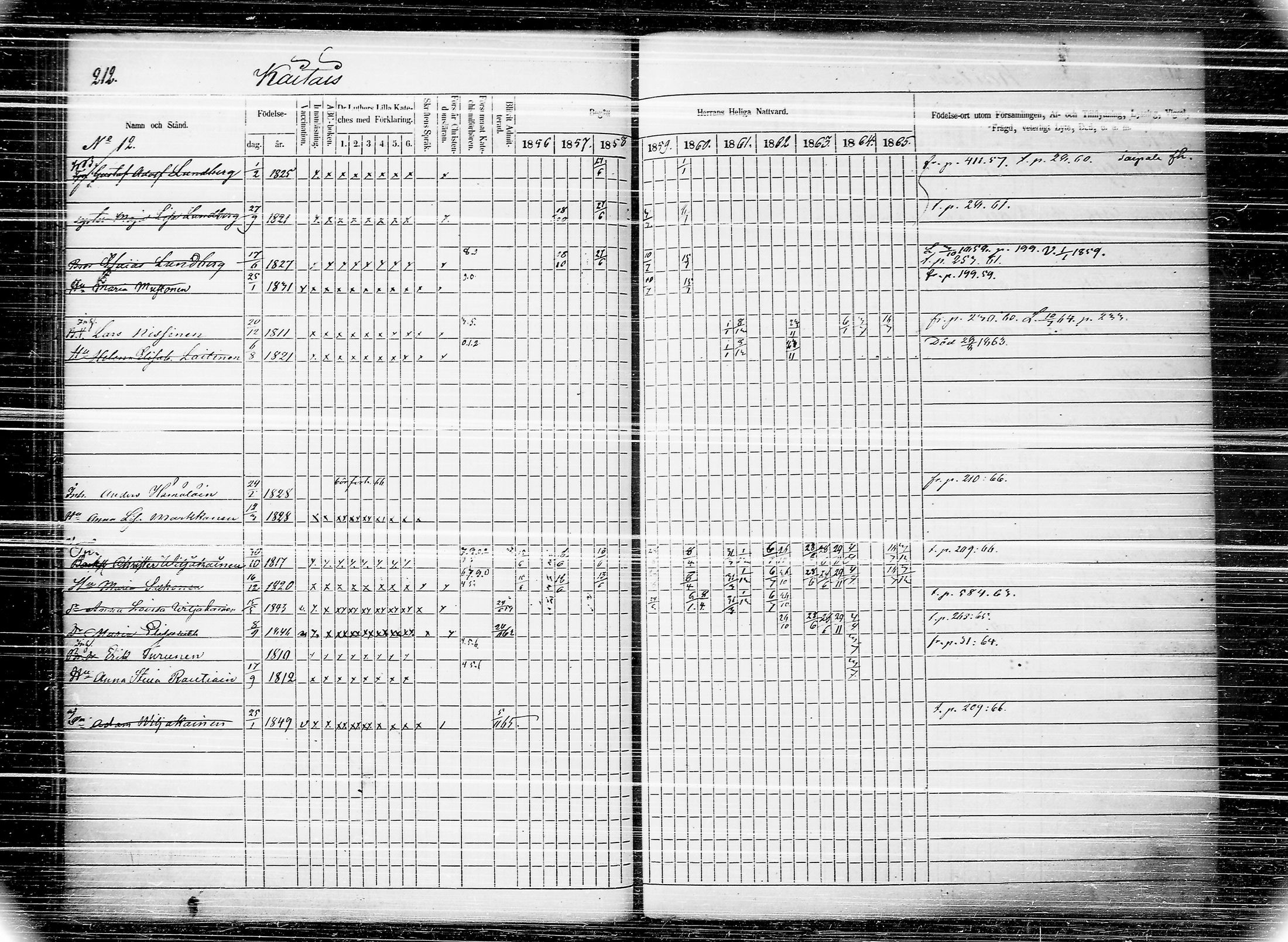 [ ../kirjat/Kirkonkirjat/joroinen/rippikirja_1856-1865_tk1674/kuvat/218.jpg ]