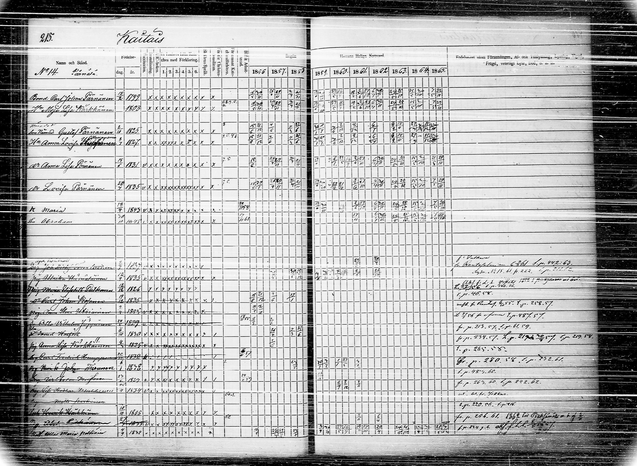 [ ../kirjat/Kirkonkirjat/joroinen/rippikirja_1856-1865_tk1674/kuvat/221.jpg ]