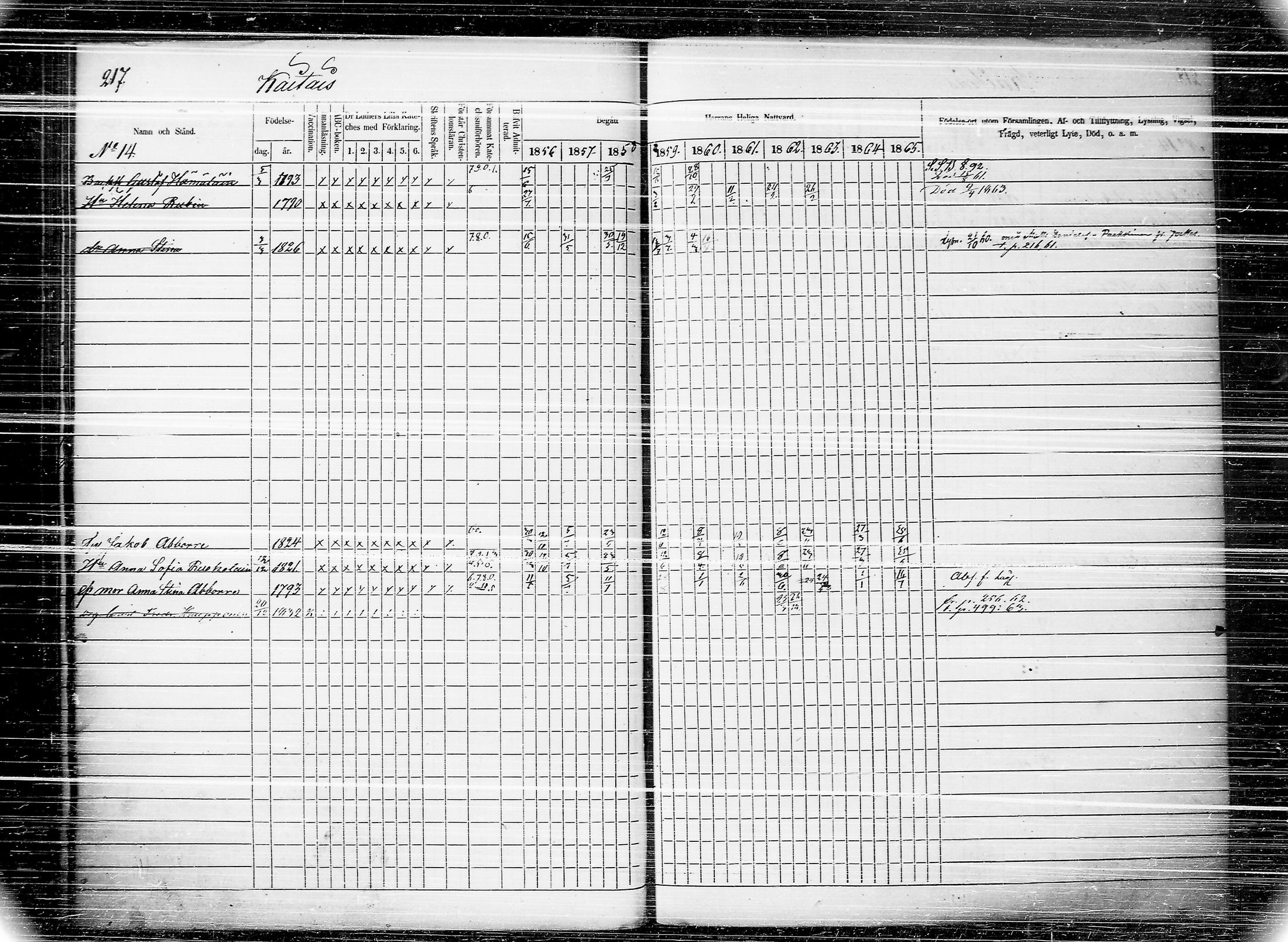 [ ../kirjat/Kirkonkirjat/joroinen/rippikirja_1856-1865_tk1674/kuvat/223.jpg ]