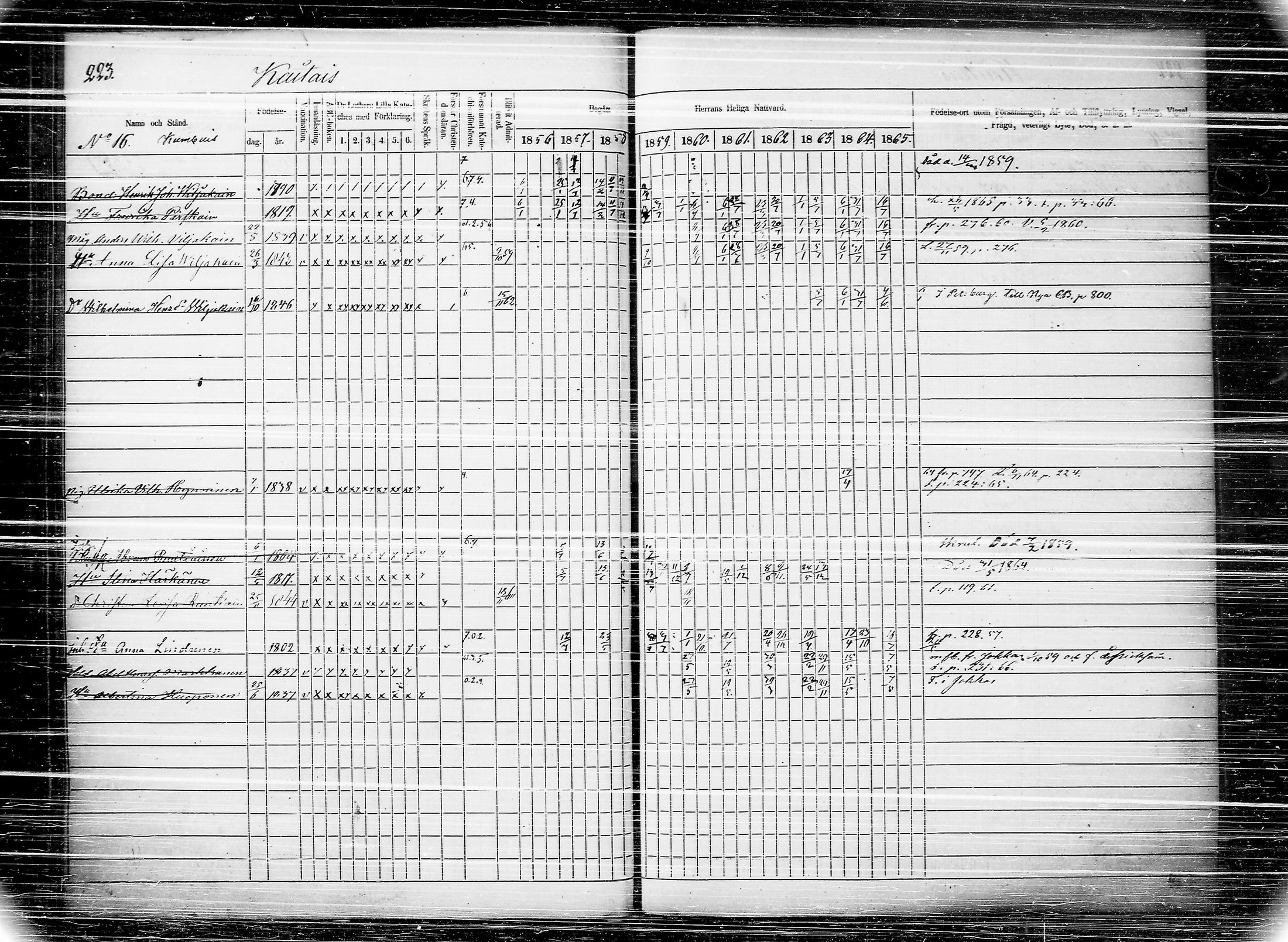 [ ../kirjat/Kirkonkirjat/joroinen/rippikirja_1856-1865_tk1674/kuvat/229.jpg ]