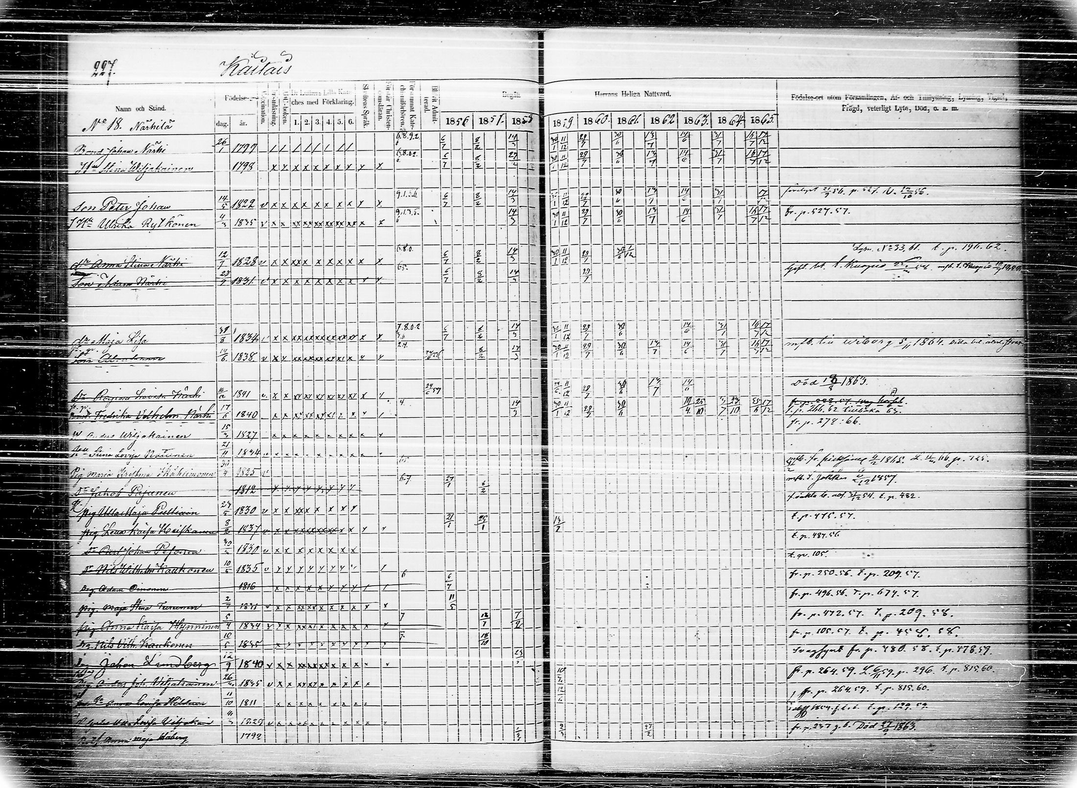 [ ../kirjat/Kirkonkirjat/joroinen/rippikirja_1856-1865_tk1674/kuvat/232.jpg ]
