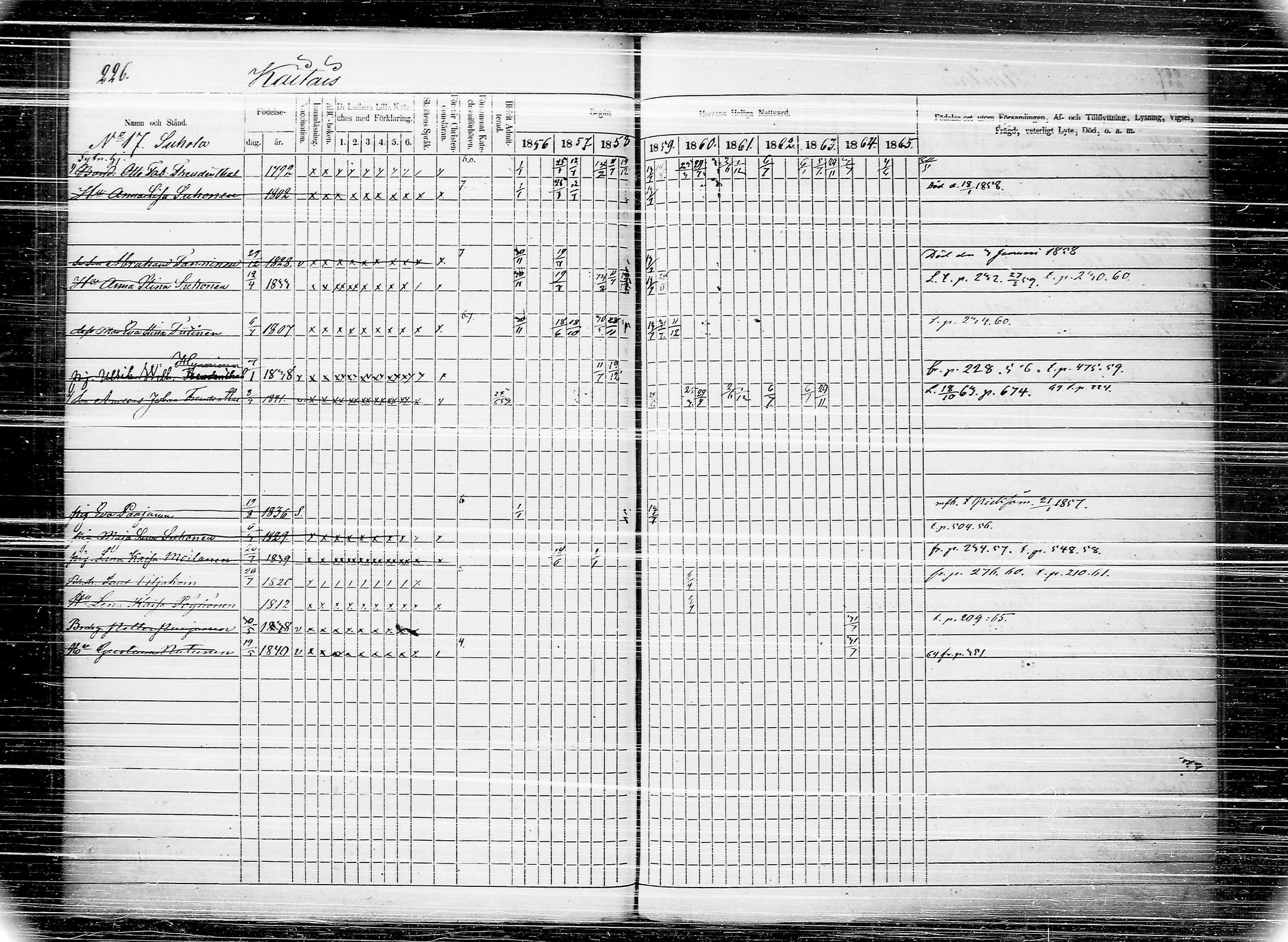 [ ../kirjat/Kirkonkirjat/joroinen/rippikirja_1856-1865_tk1674/kuvat/233.jpg ]