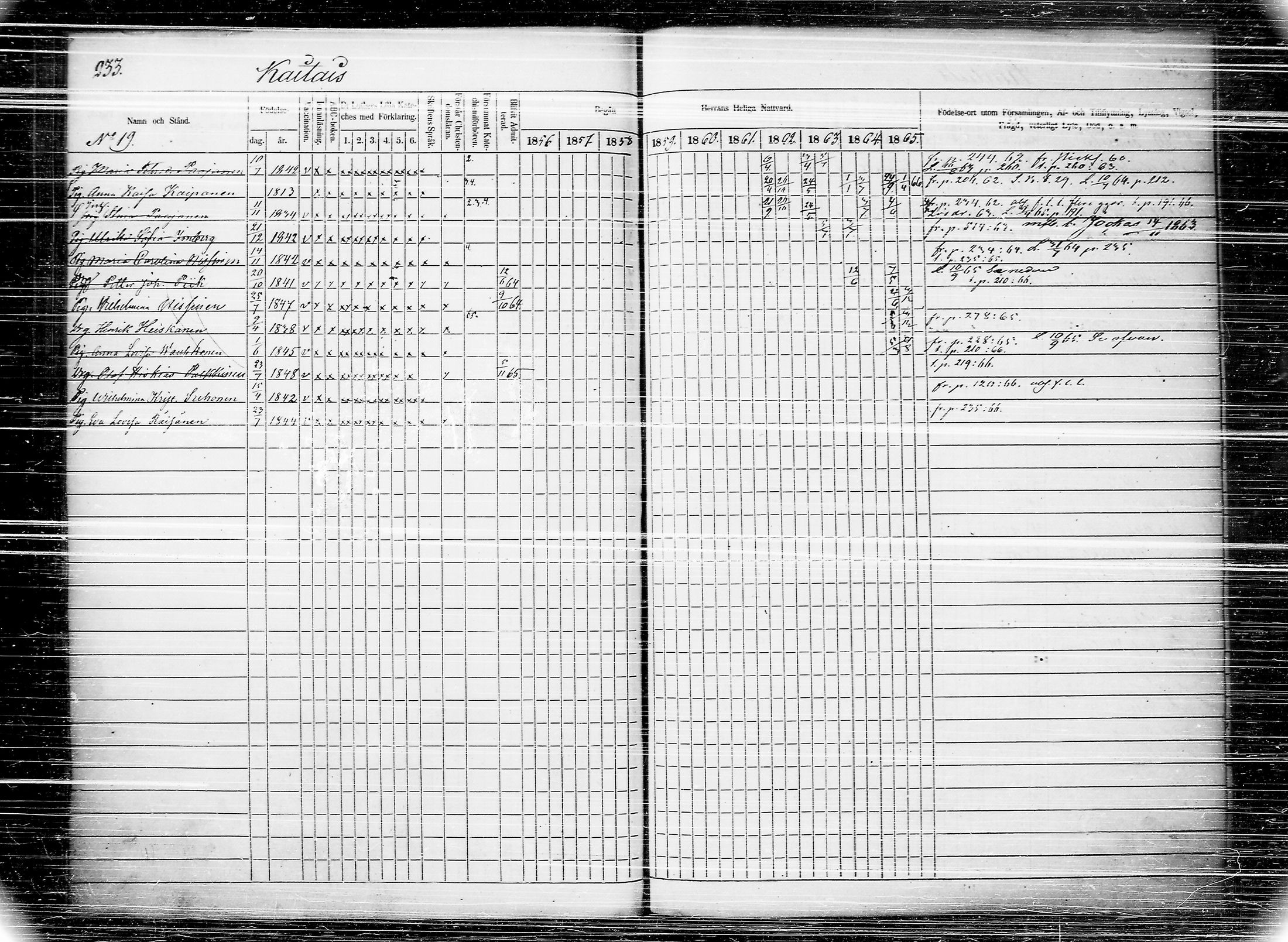 [ ../kirjat/Kirkonkirjat/joroinen/rippikirja_1856-1865_tk1674/kuvat/240.jpg ]