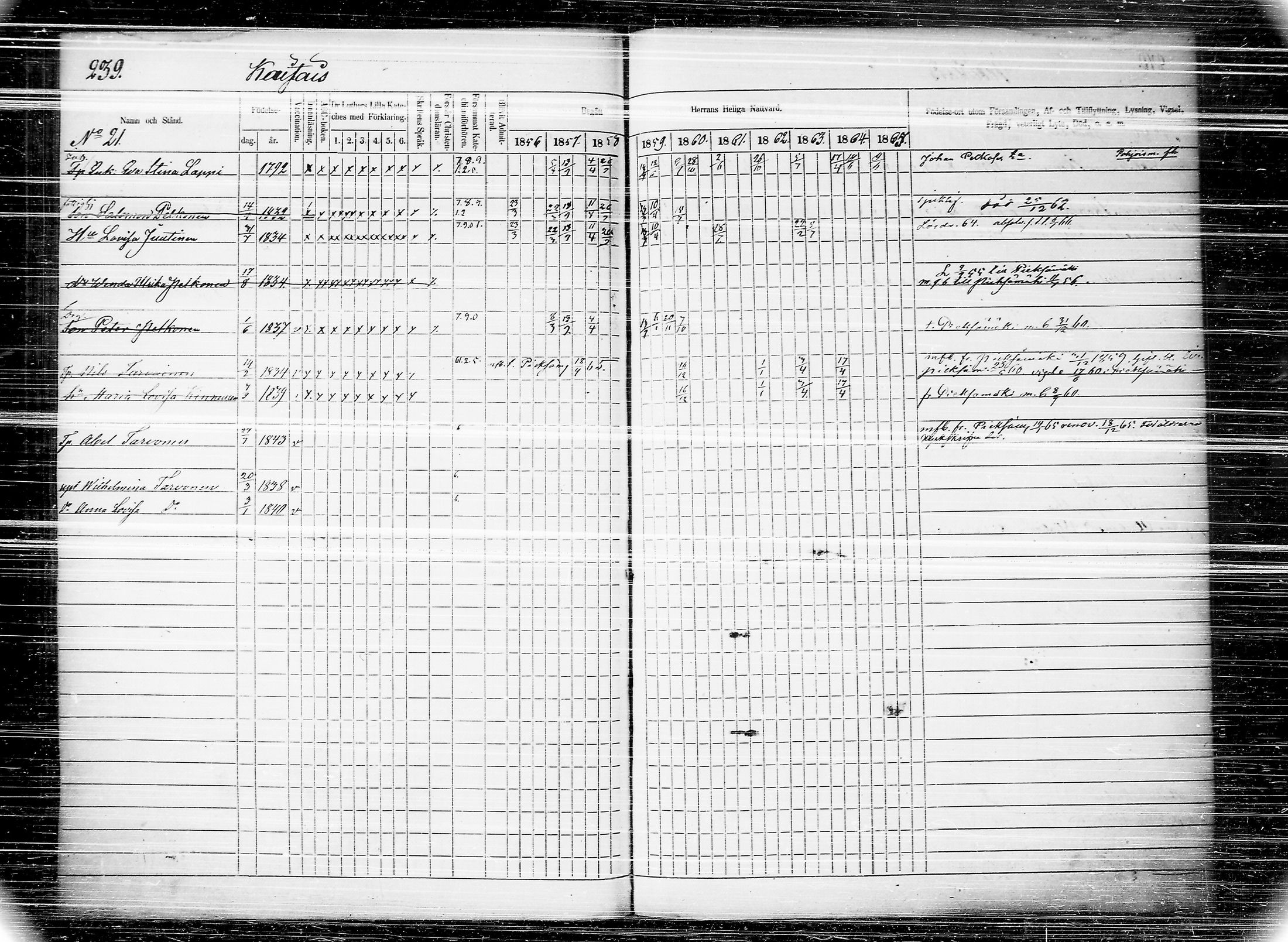 [ ../kirjat/Kirkonkirjat/joroinen/rippikirja_1856-1865_tk1674/kuvat/246.jpg ]
