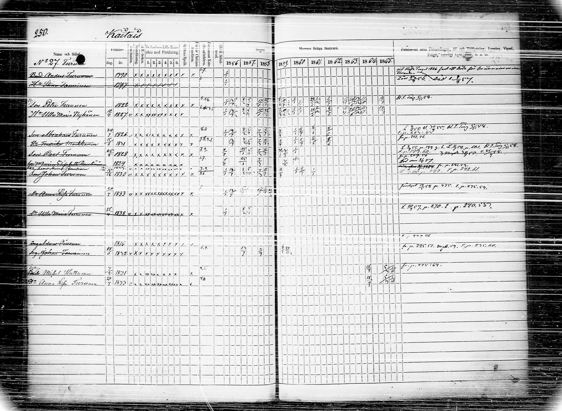 [ ../kirjat/Kirkonkirjat/joroinen/rippikirja_1856-1865_tk1674/kuvat/257.jpg ]