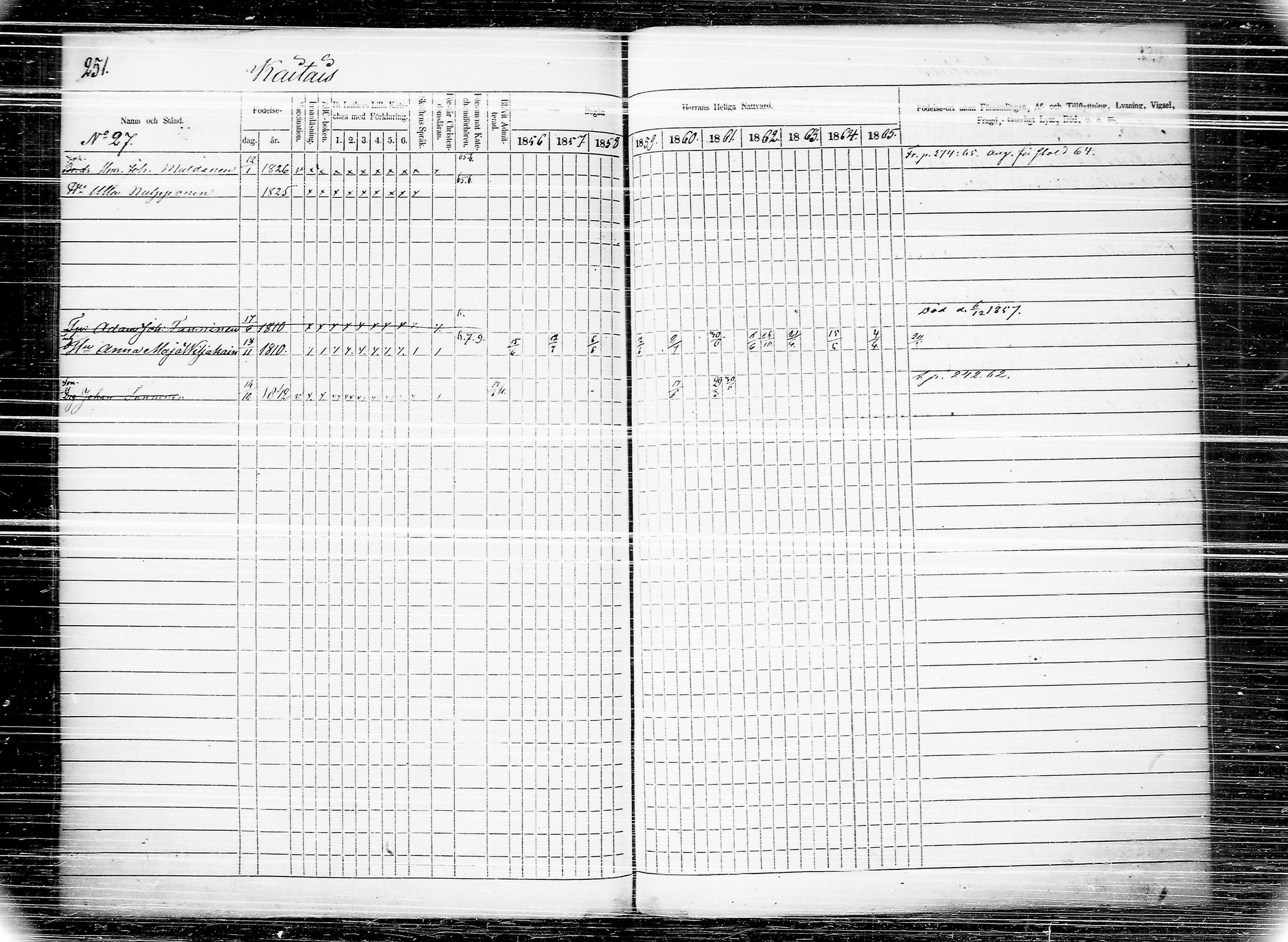 [ ../kirjat/Kirkonkirjat/joroinen/rippikirja_1856-1865_tk1674/kuvat/258.jpg ]