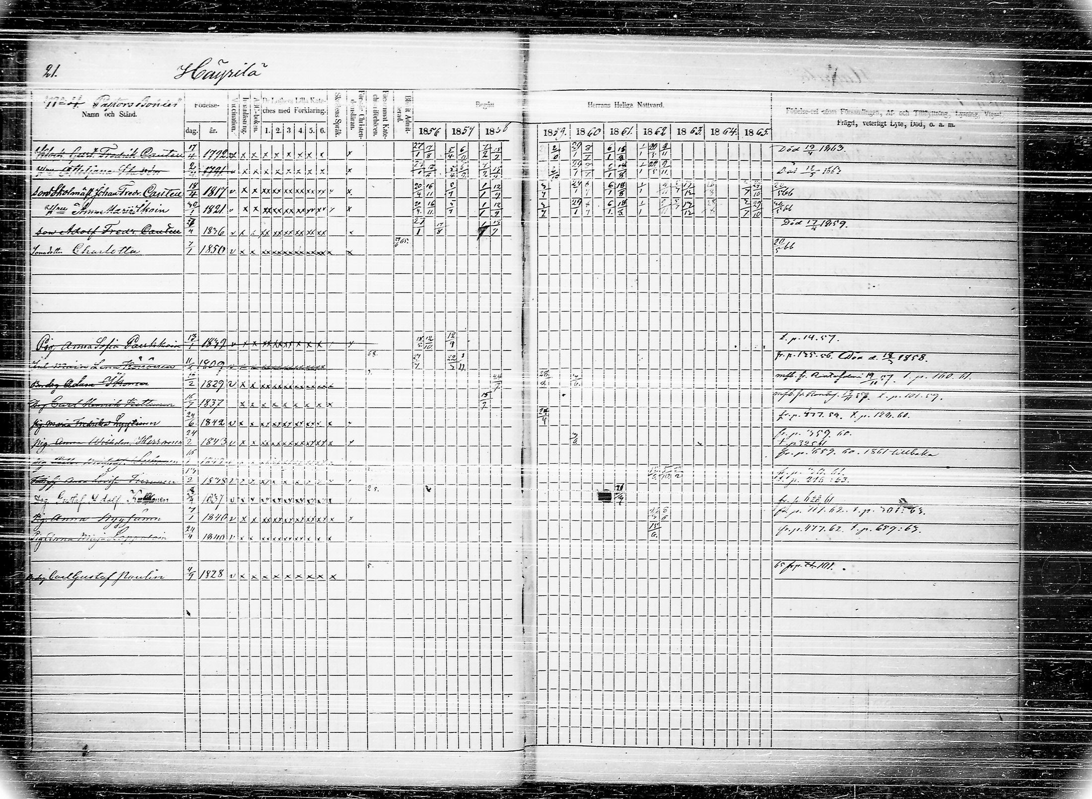 [ ../kirjat/Kirkonkirjat/joroinen/rippikirja_1856-1865_tk1674/kuvat/26.jpg ]