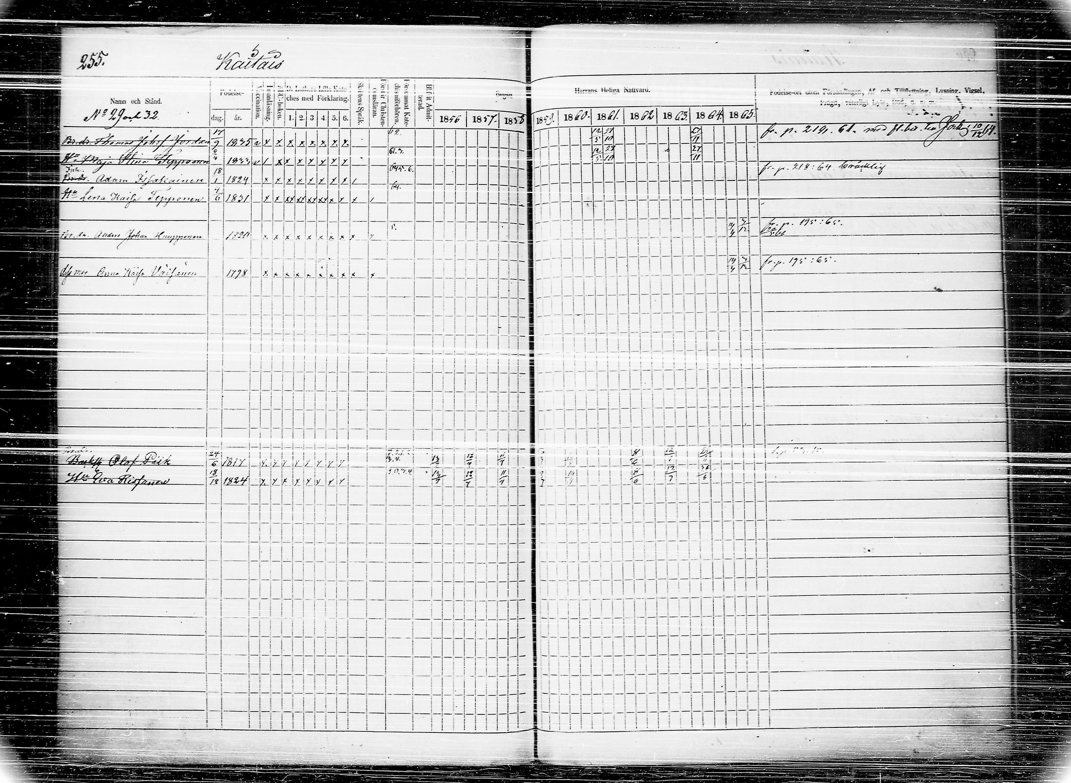 [ ../kirjat/Kirkonkirjat/joroinen/rippikirja_1856-1865_tk1674/kuvat/262.jpg ]