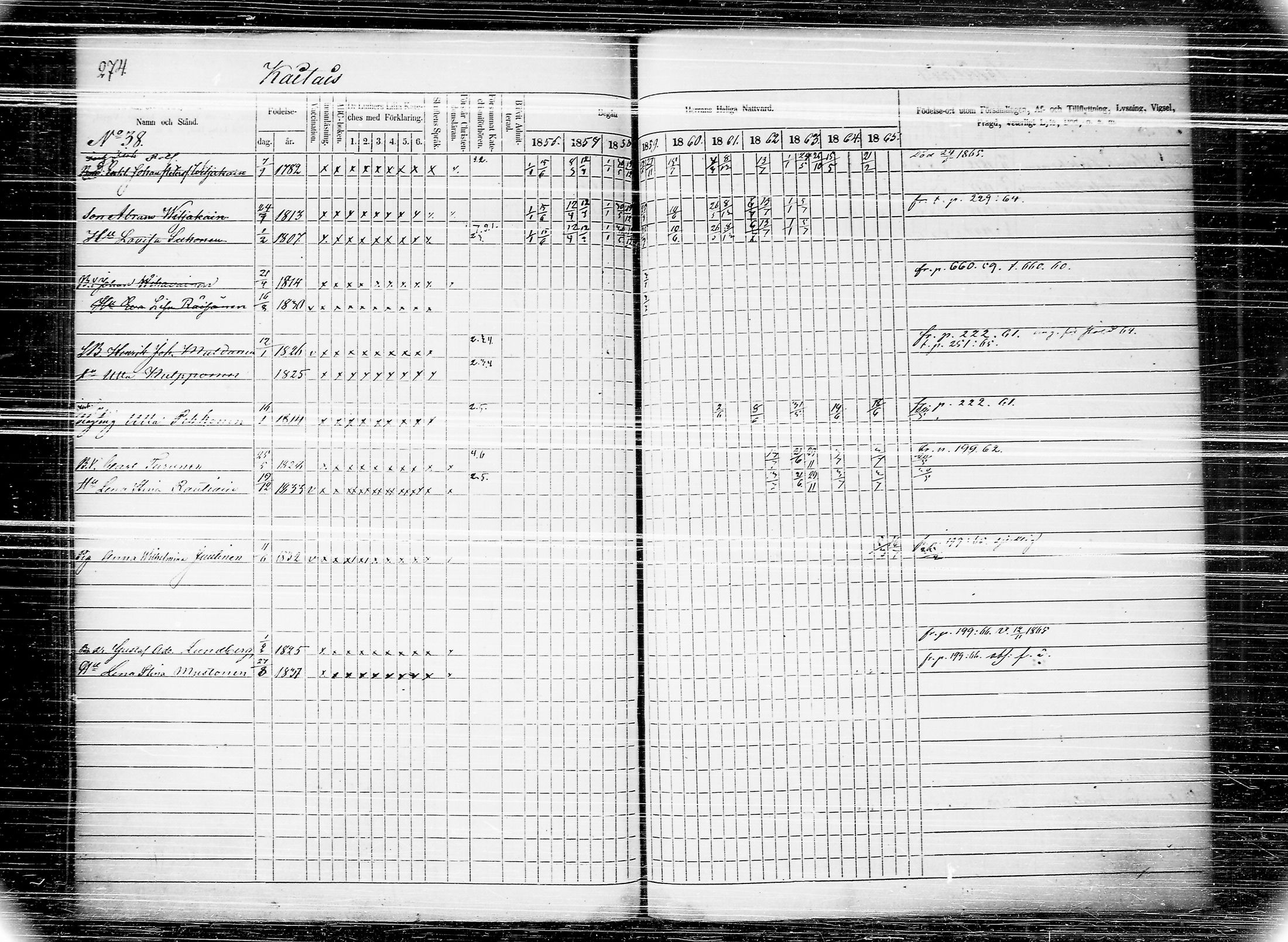 [ ../kirjat/Kirkonkirjat/joroinen/rippikirja_1856-1865_tk1674/kuvat/282.jpg ]