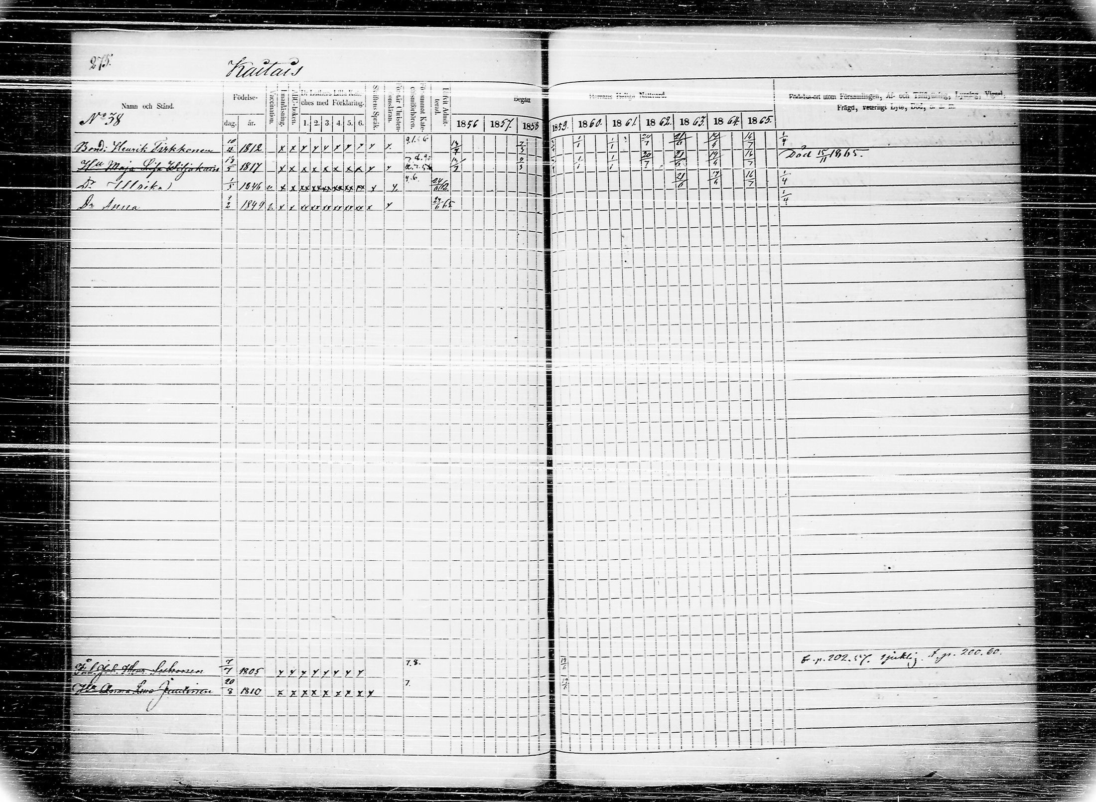 [ ../kirjat/Kirkonkirjat/joroinen/rippikirja_1856-1865_tk1674/kuvat/283.jpg ]