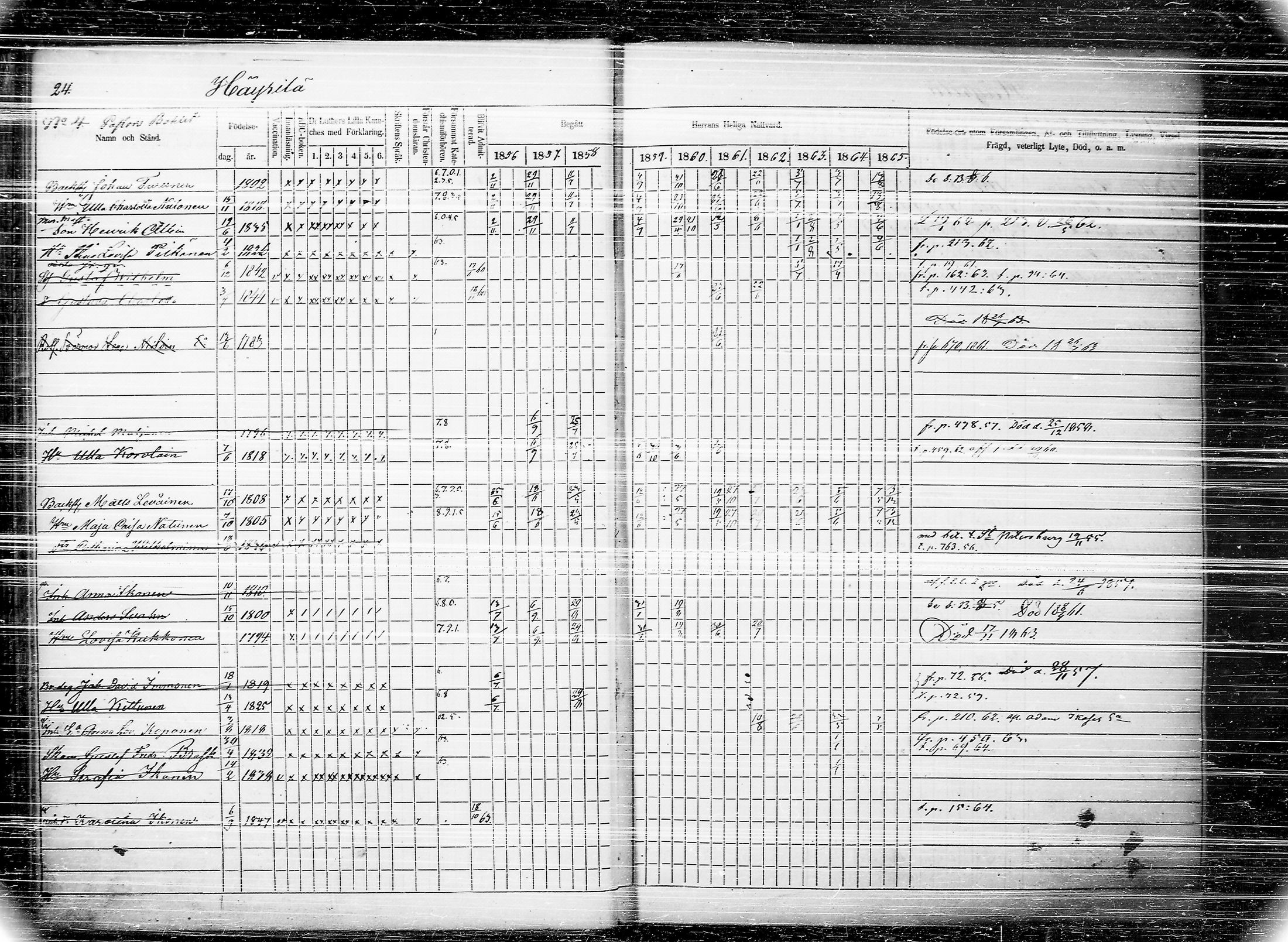 [ ../kirjat/Kirkonkirjat/joroinen/rippikirja_1856-1865_tk1674/kuvat/29.jpg ]
