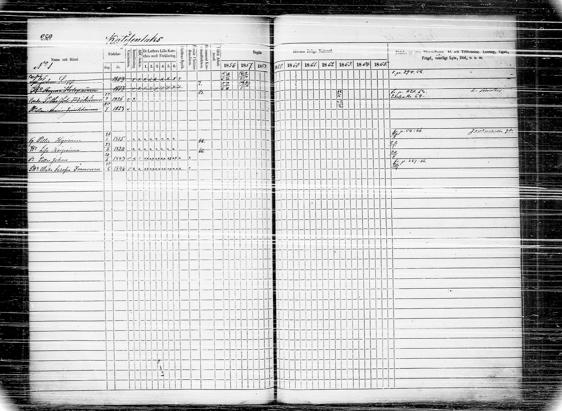 [ ../kirjat/Kirkonkirjat/joroinen/rippikirja_1856-1865_tk1674/kuvat/297.jpg ]