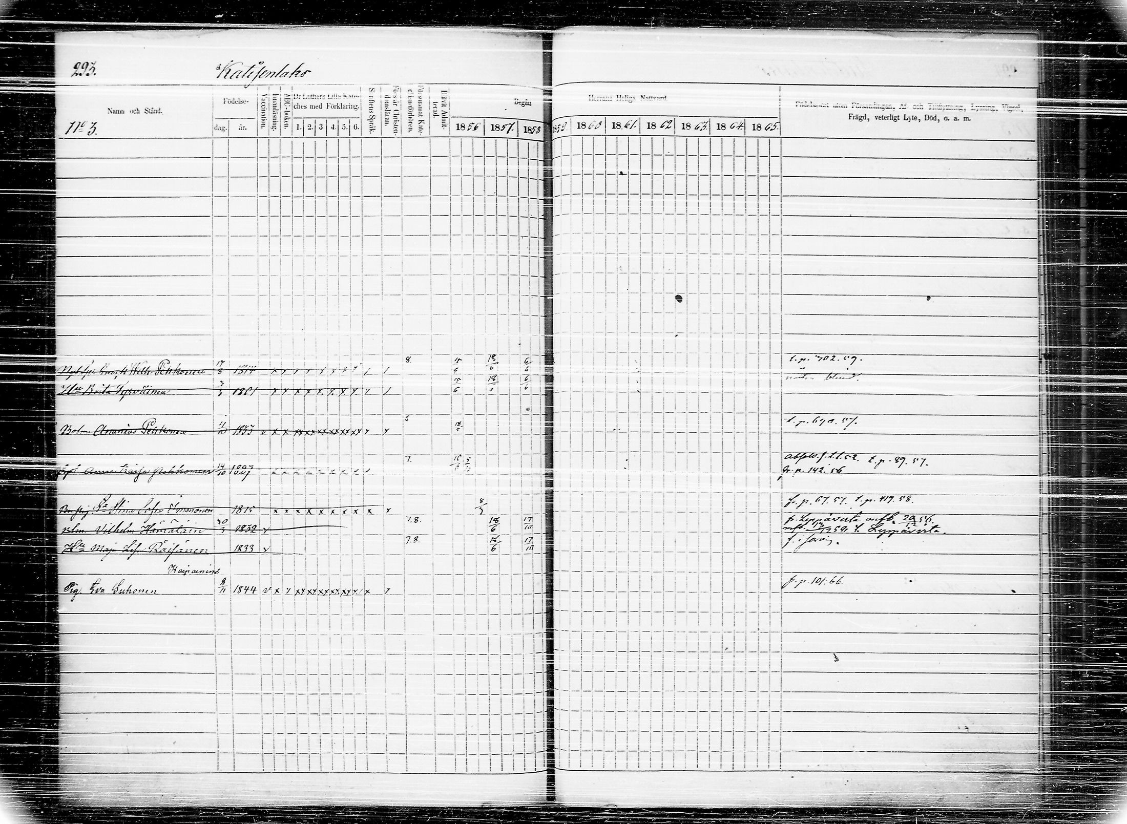 [ ../kirjat/Kirkonkirjat/joroinen/rippikirja_1856-1865_tk1674/kuvat/301.jpg ]