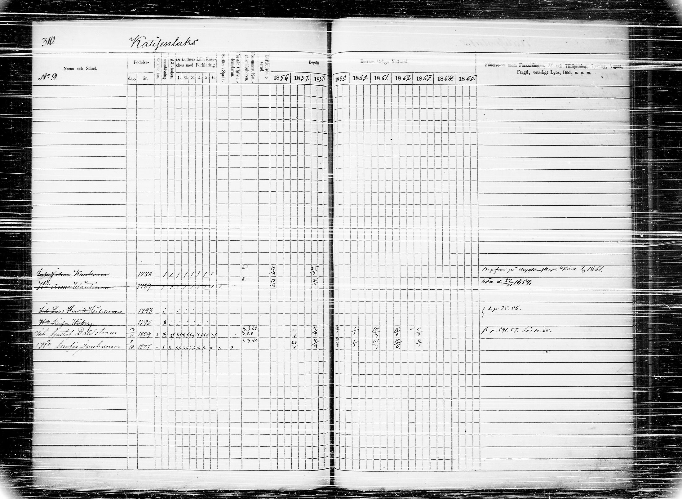 [ ../kirjat/Kirkonkirjat/joroinen/rippikirja_1856-1865_tk1674/kuvat/318.jpg ]