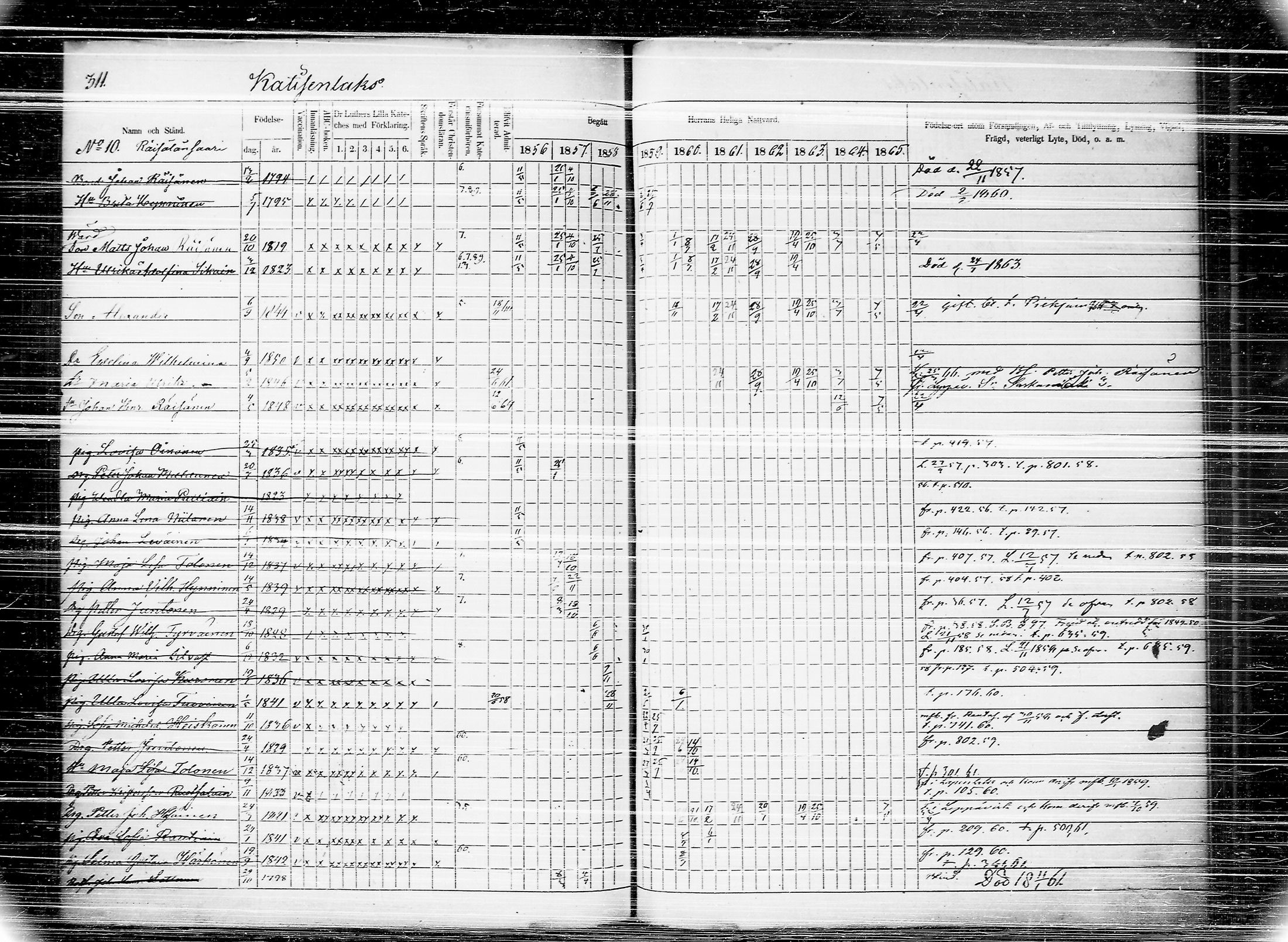 [ ../kirjat/Kirkonkirjat/joroinen/rippikirja_1856-1865_tk1674/kuvat/319.jpg ]