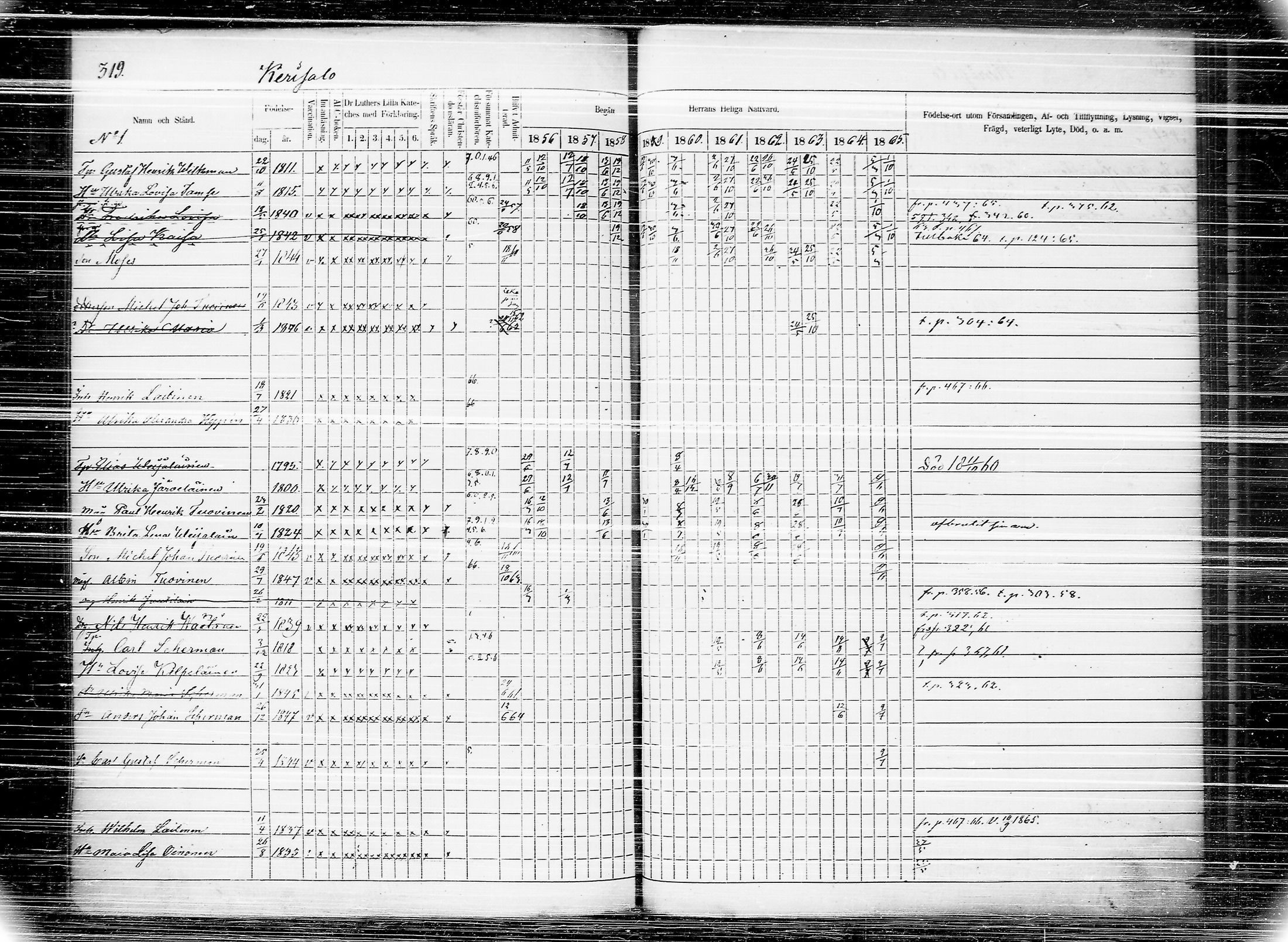 [ ../kirjat/Kirkonkirjat/joroinen/rippikirja_1856-1865_tk1674/kuvat/328.jpg ]