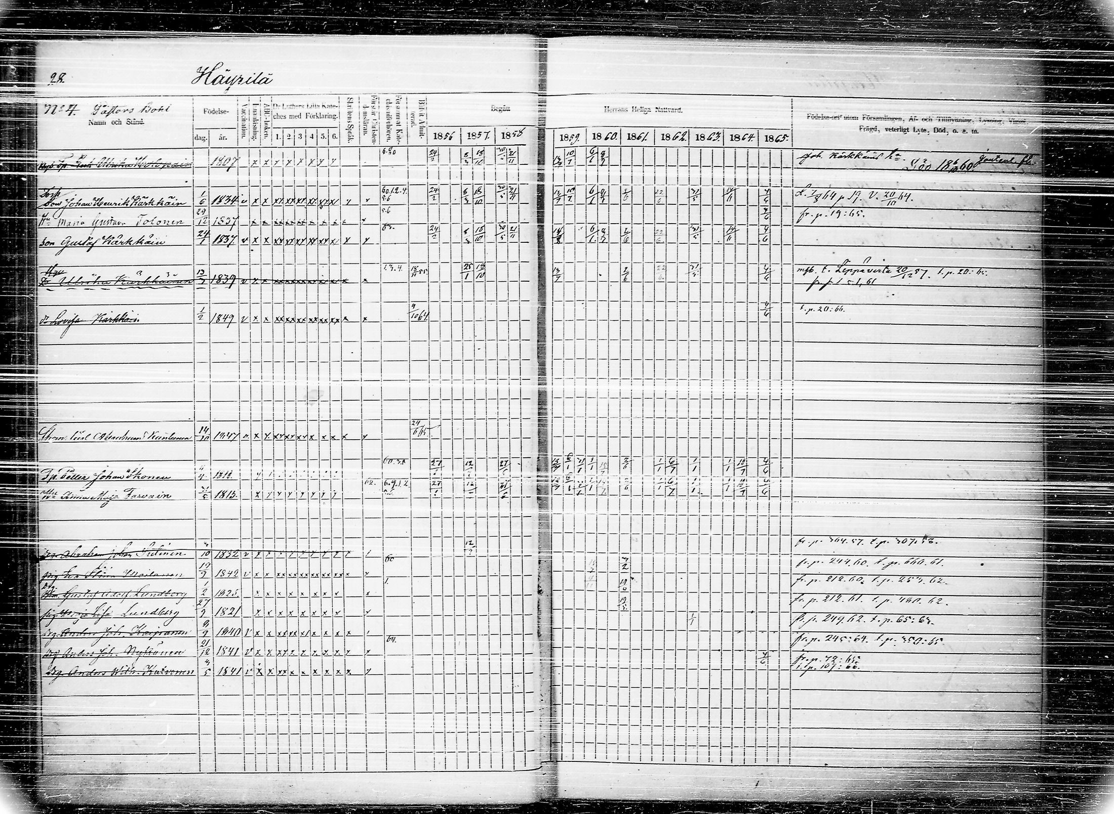 [ ../kirjat/Kirkonkirjat/joroinen/rippikirja_1856-1865_tk1674/kuvat/33.jpg ]