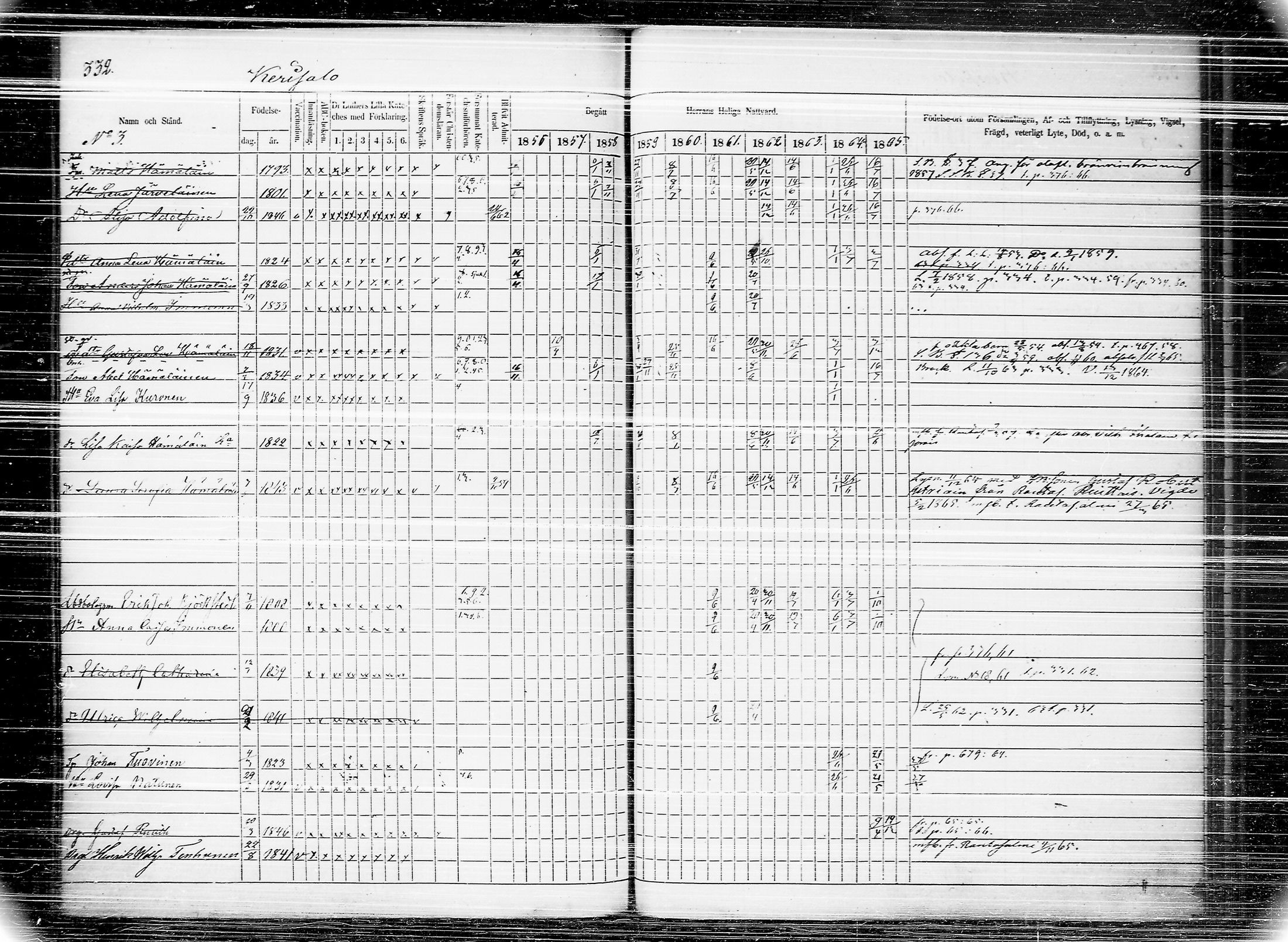 [ ../kirjat/Kirkonkirjat/joroinen/rippikirja_1856-1865_tk1674/kuvat/341.jpg ]