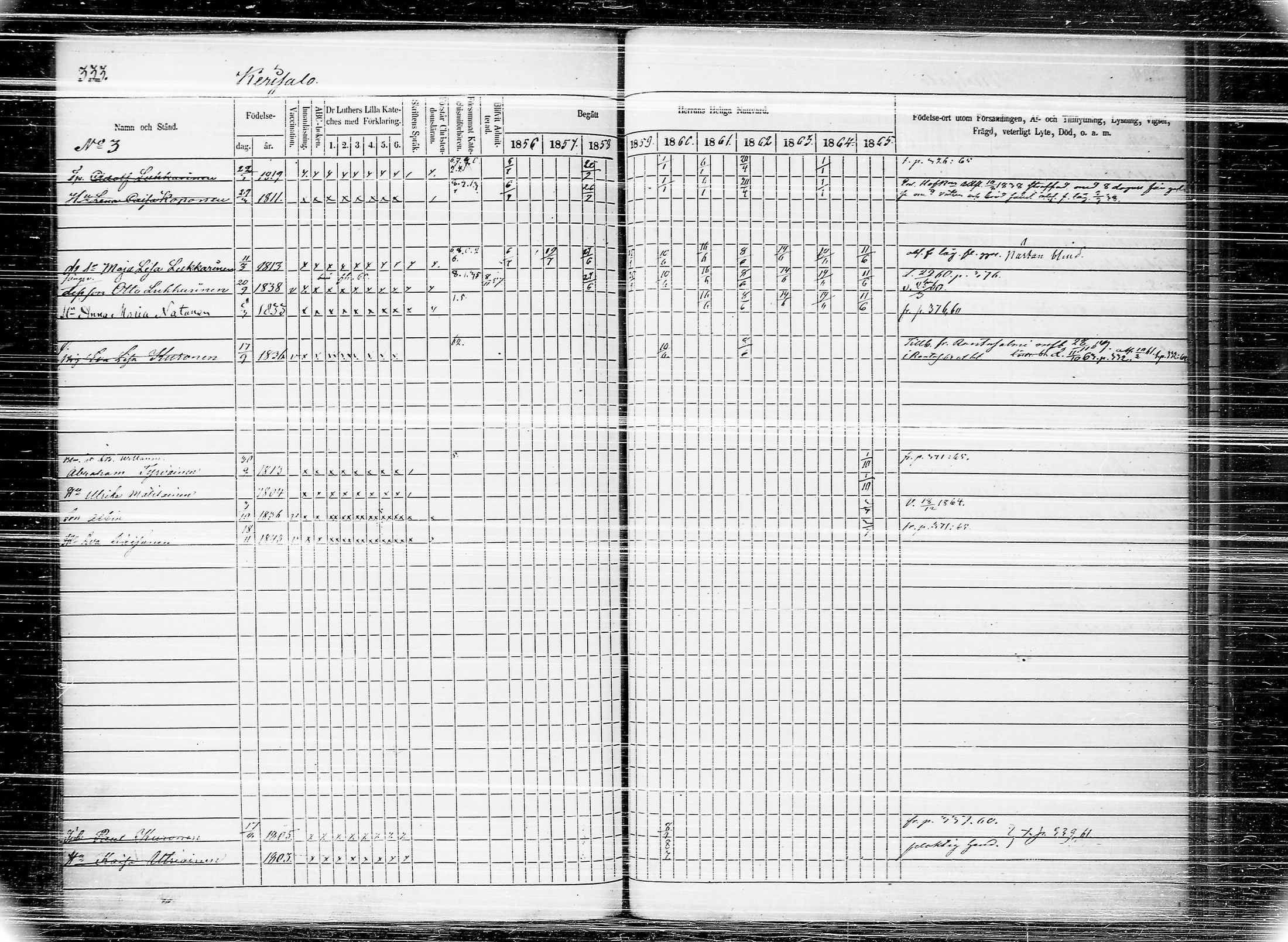 [ ../kirjat/Kirkonkirjat/joroinen/rippikirja_1856-1865_tk1674/kuvat/342.jpg ]